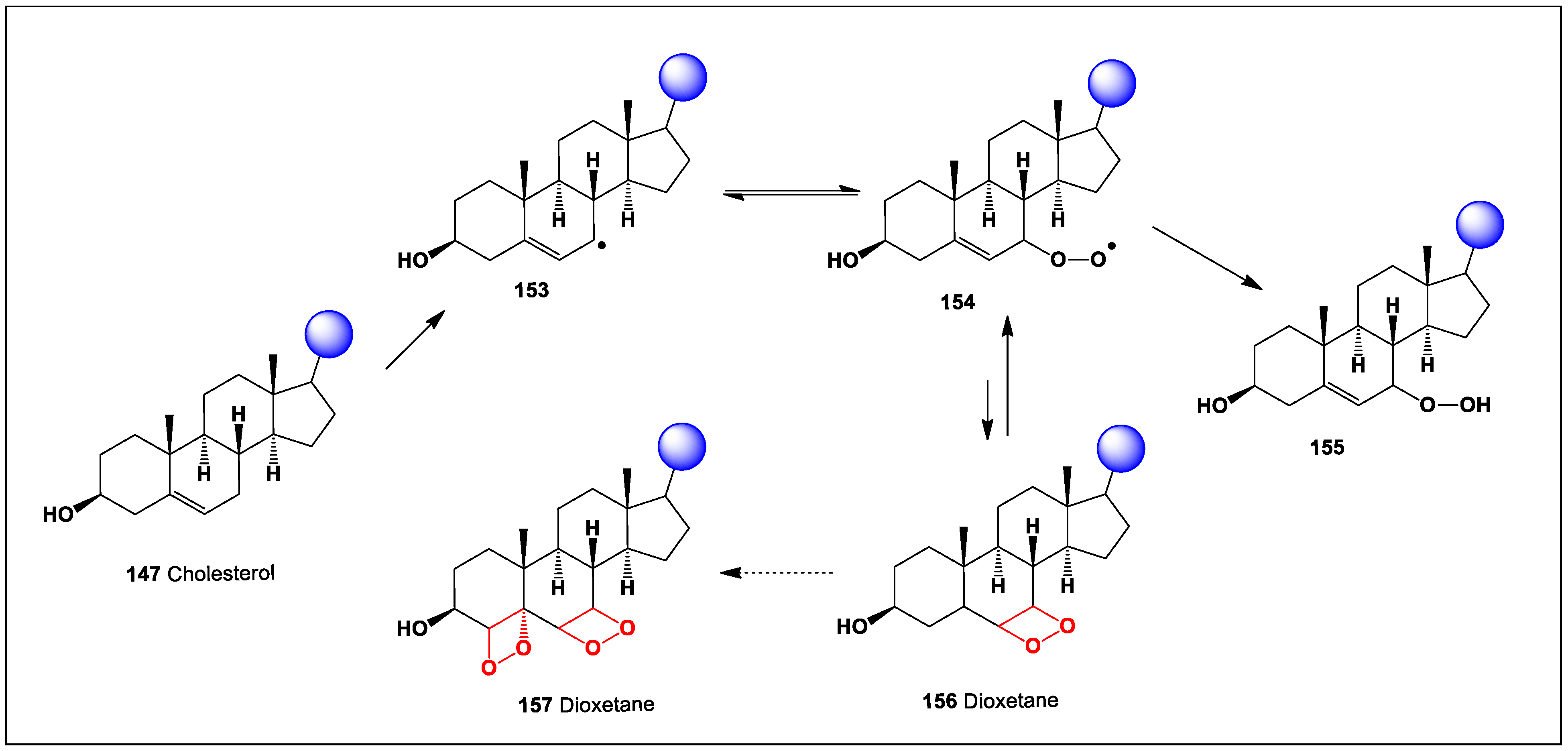 Oxygen 04 00012 sch002