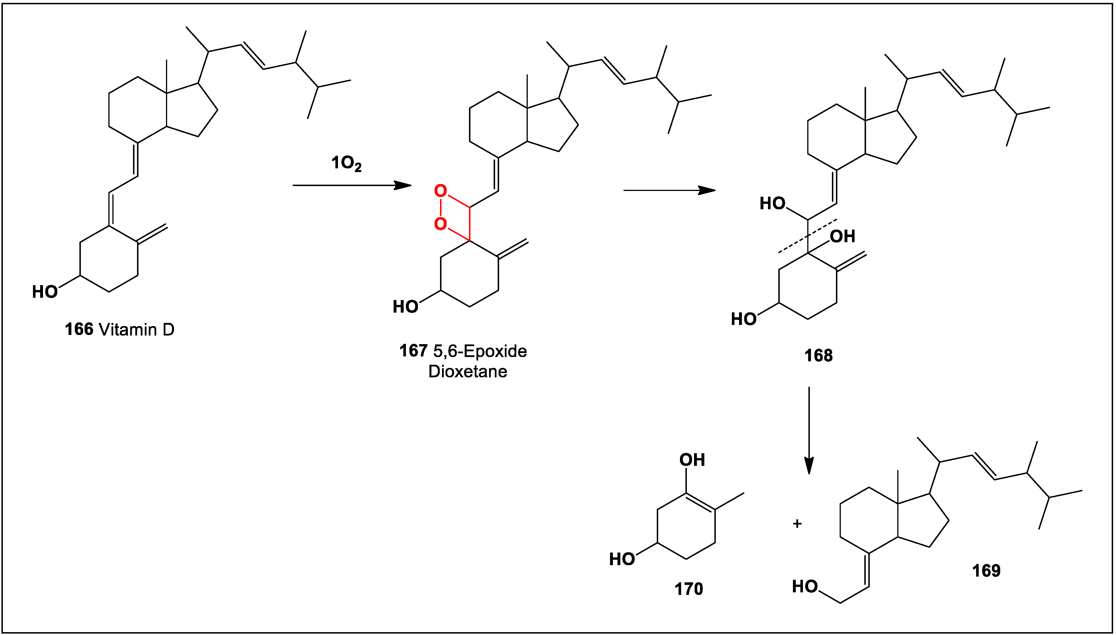 Oxygen 04 00012 sch005
