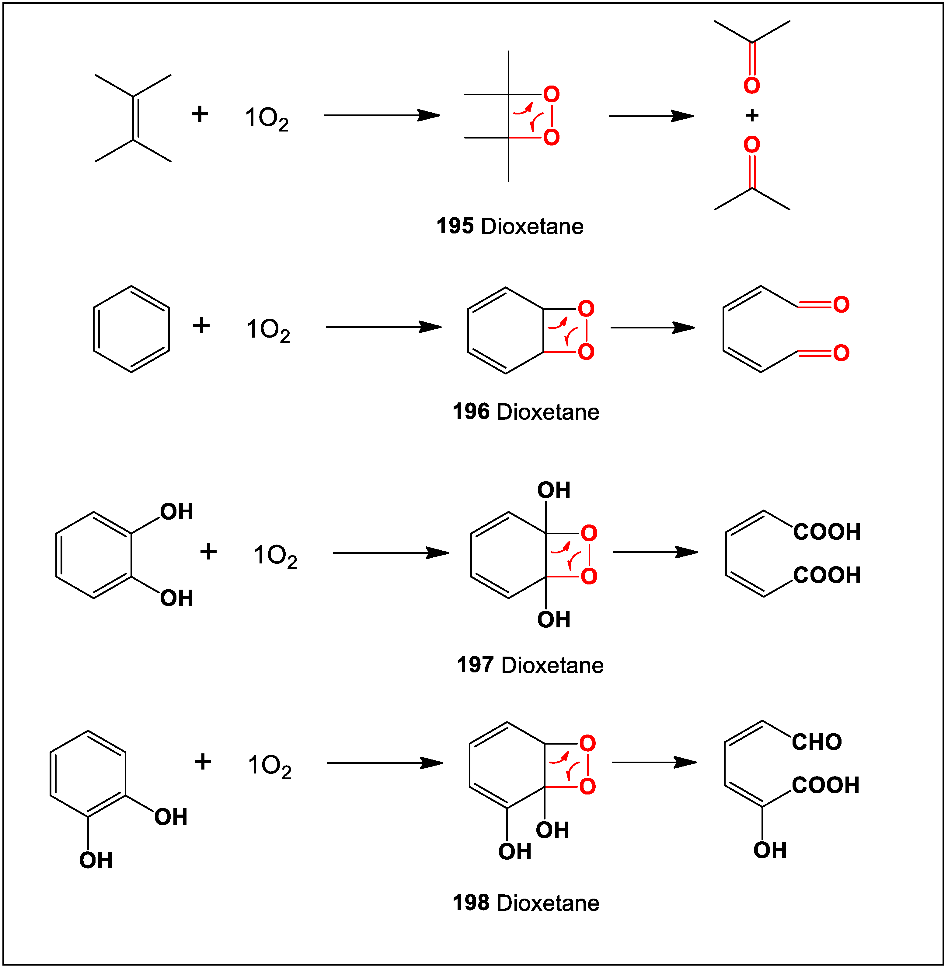 Oxygen 04 00012 sch012