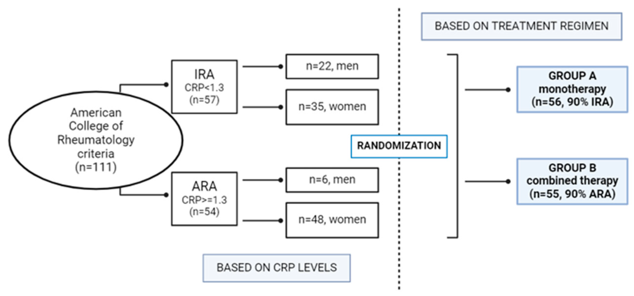 Oxygen 04 00014 g001
