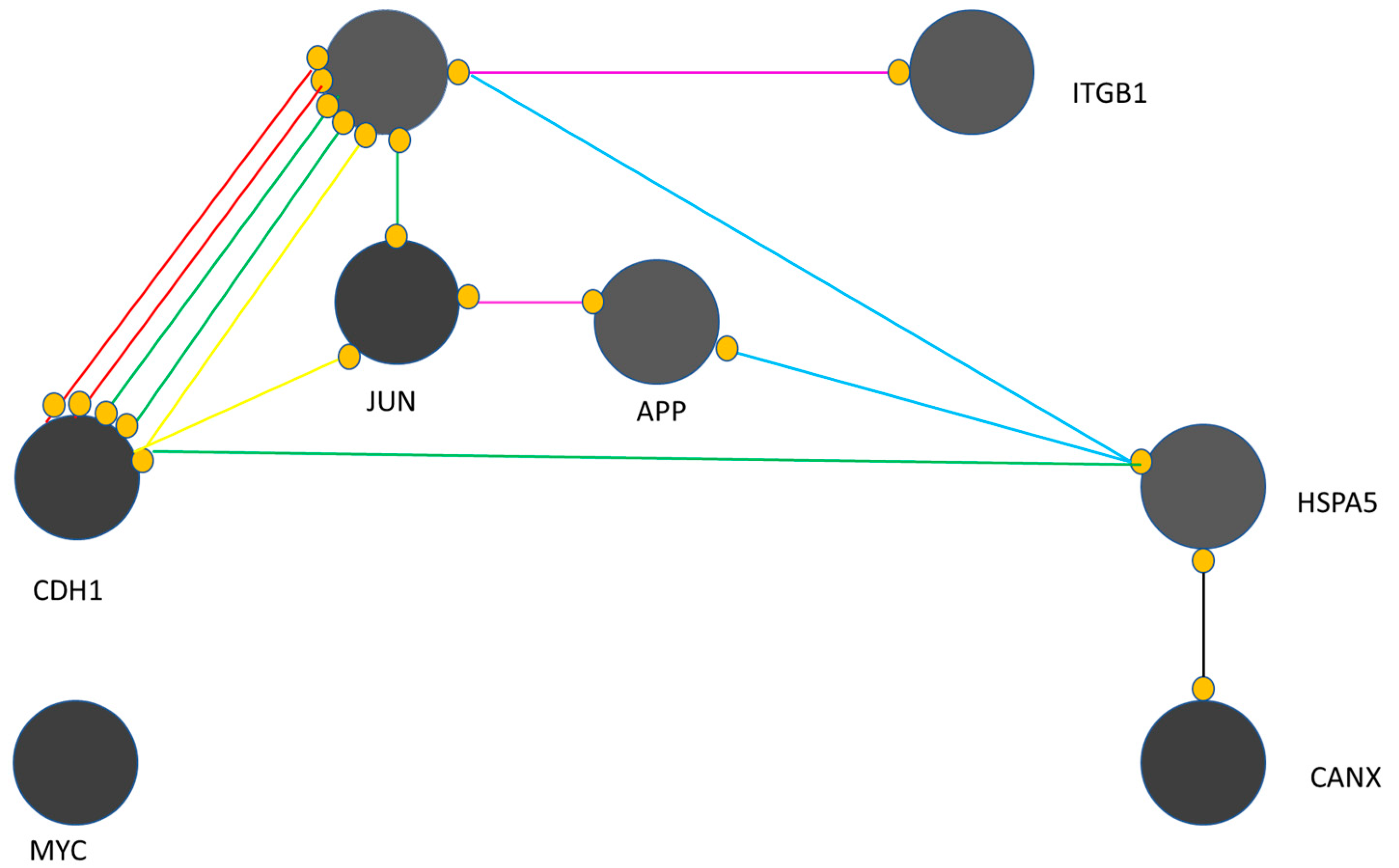 Oxygen 05 00002 g005