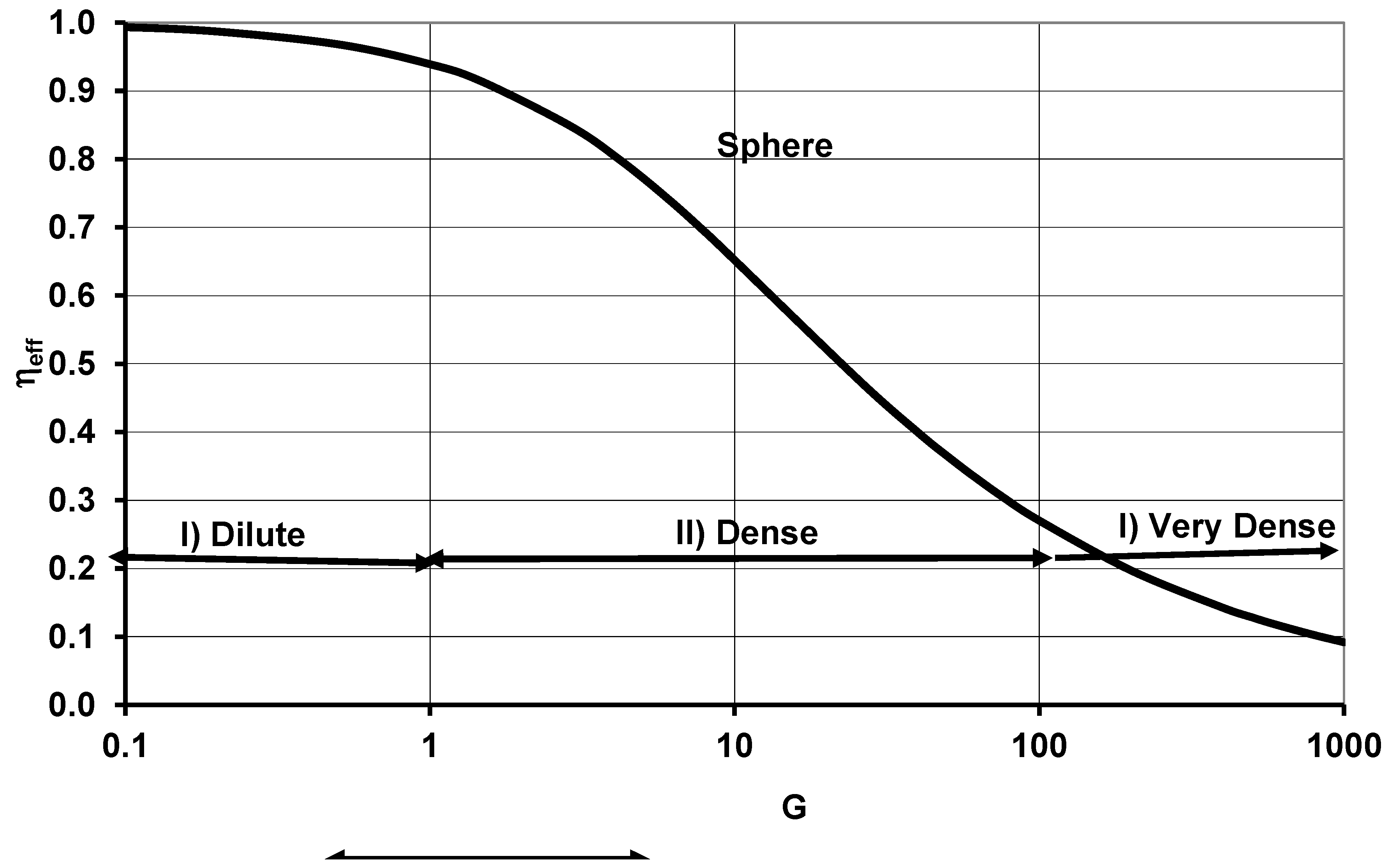 Oxygen 05 00006 g001