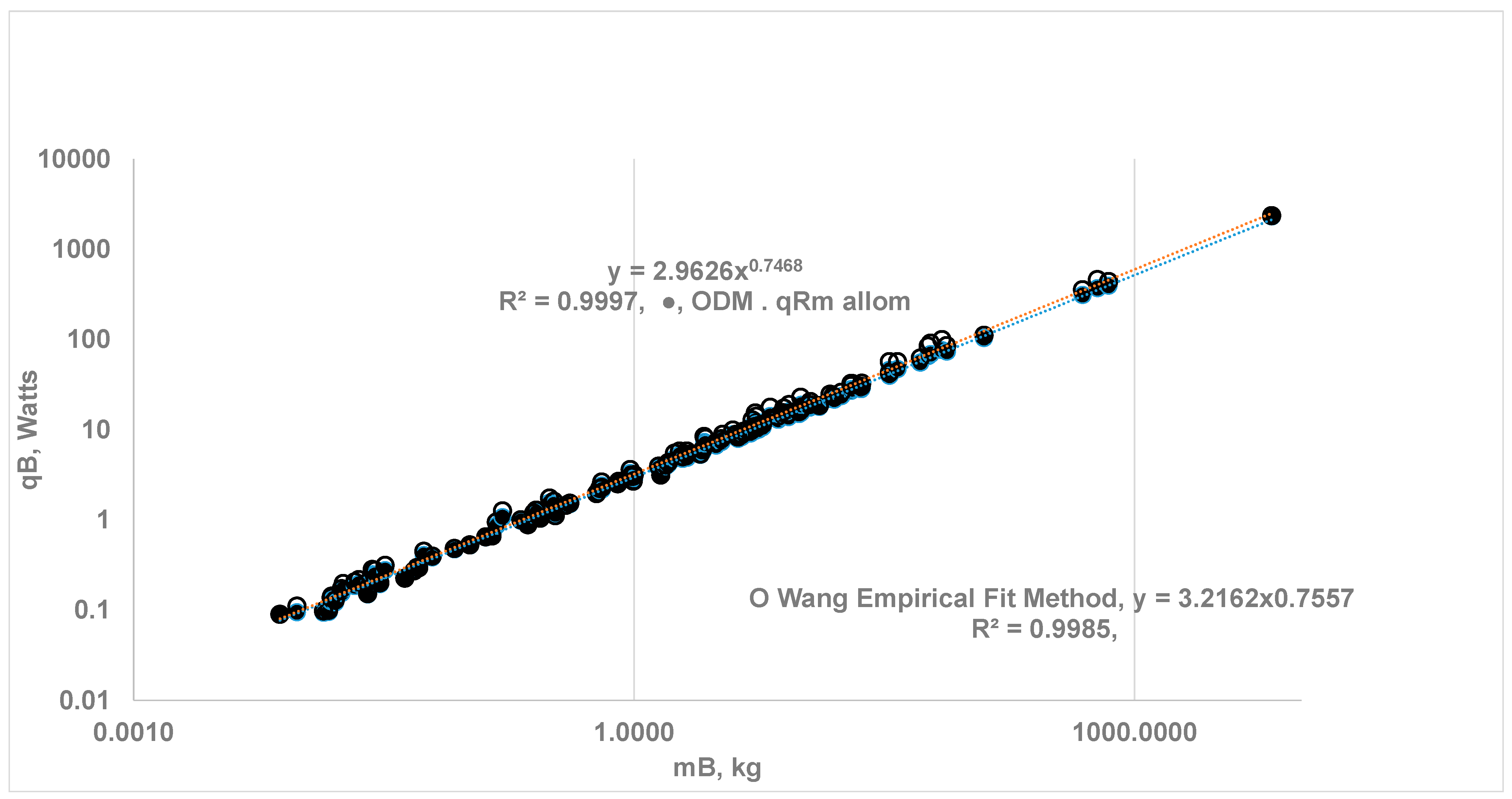 Oxygen 05 00006 g004