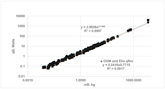 Oxygen 05 00006 g005