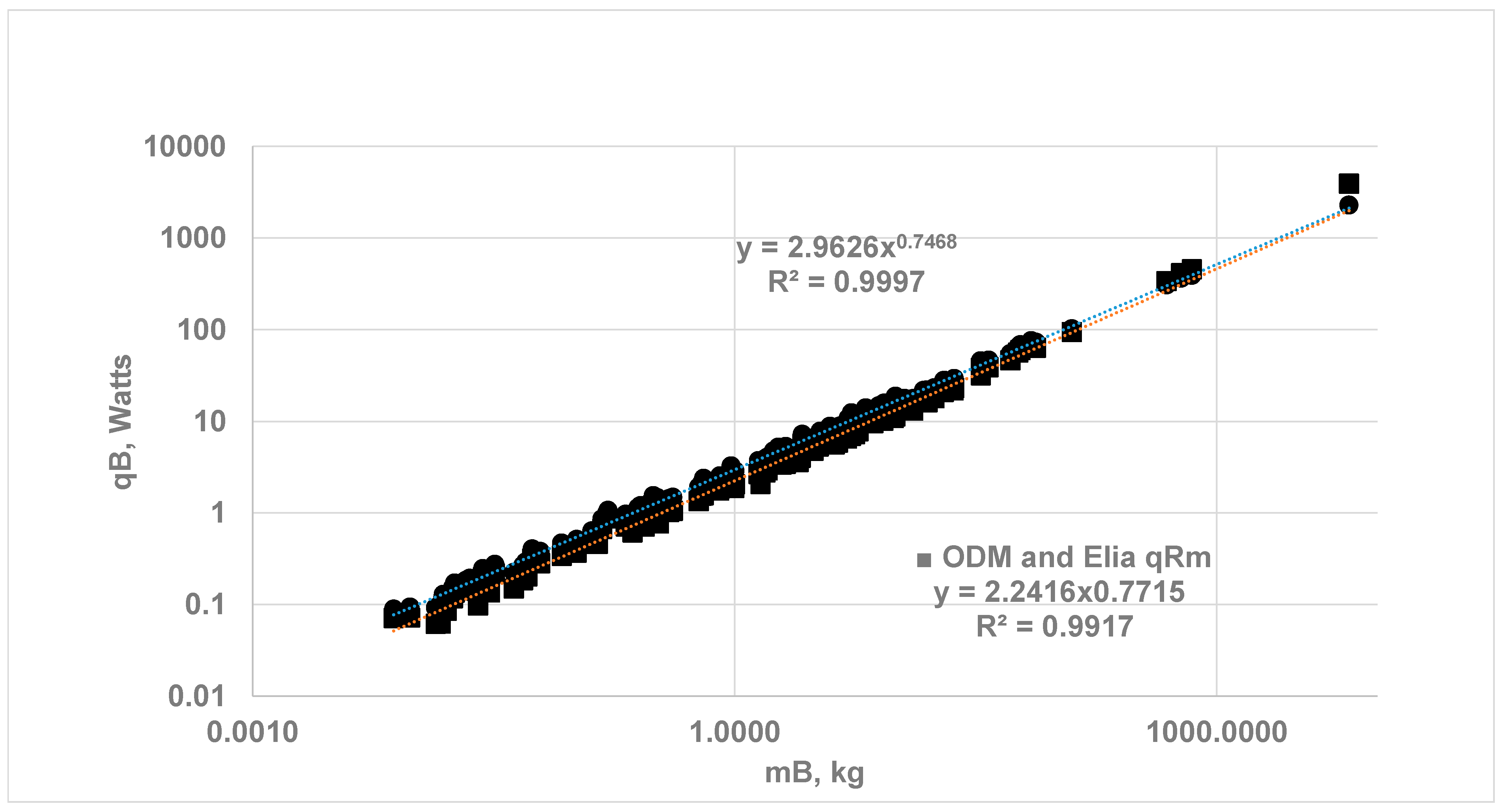 Oxygen 05 00006 g005