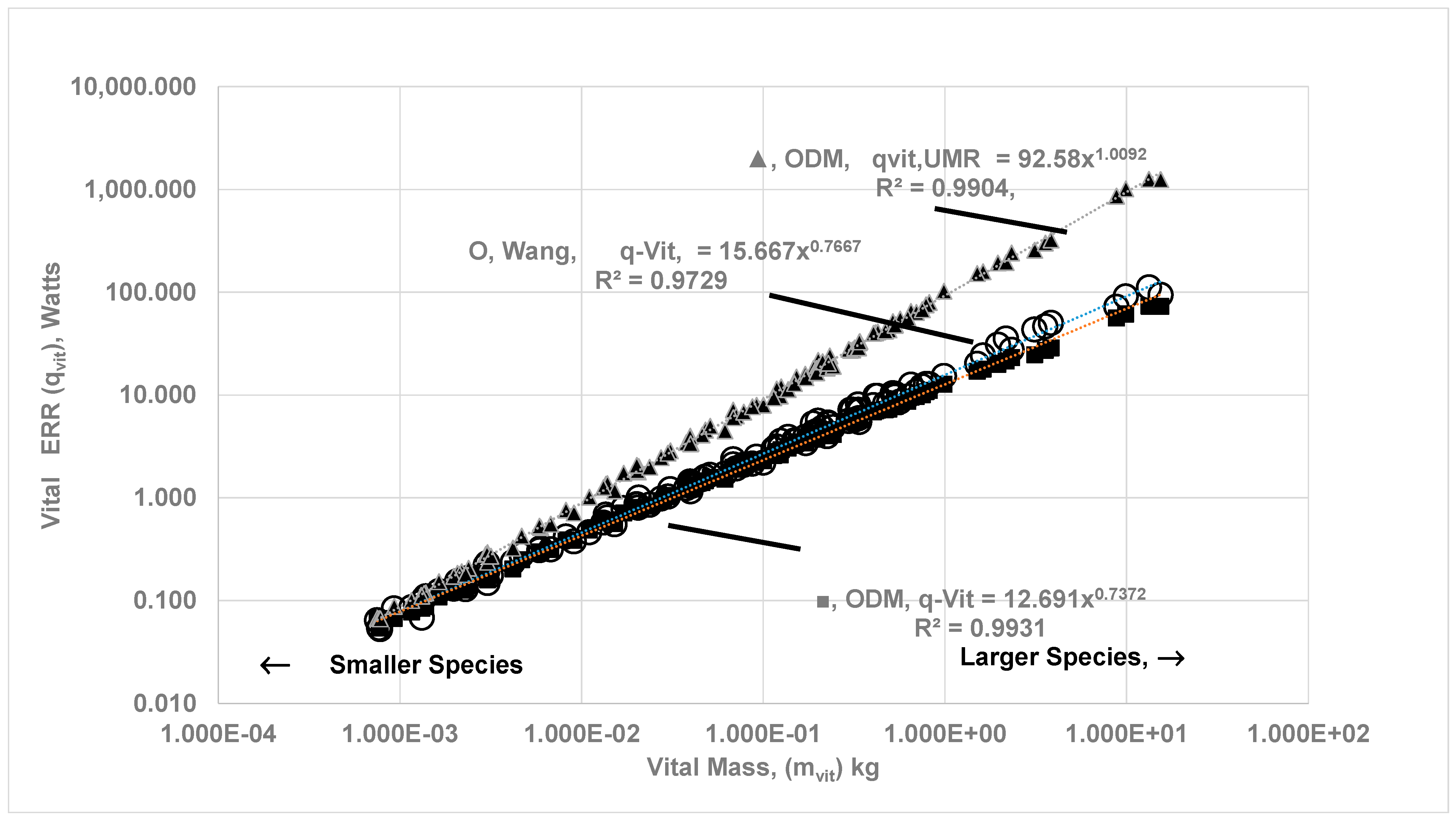 Oxygen 05 00006 g006