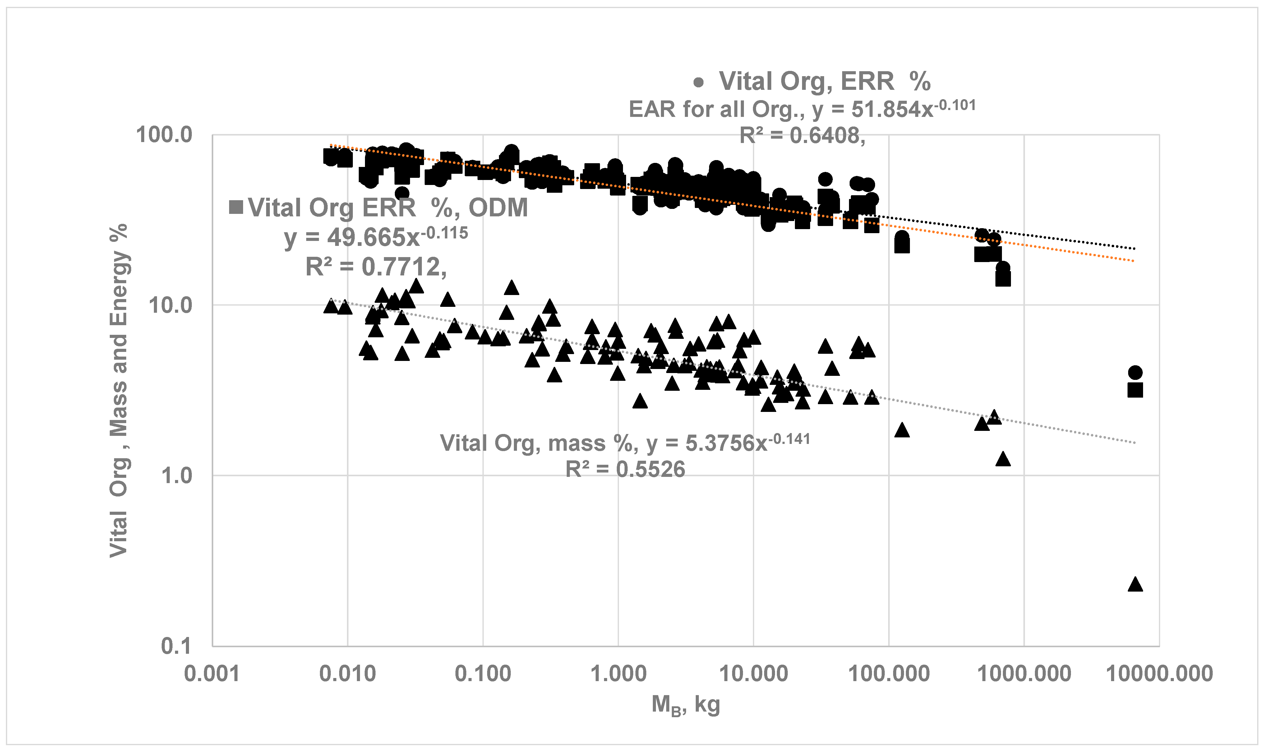 Oxygen 05 00006 g007