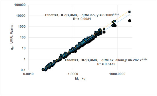 Oxygen 05 00006 g008
