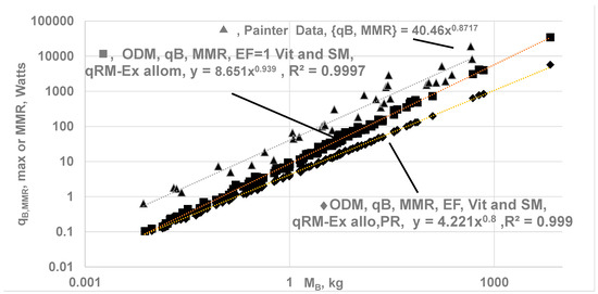 Oxygen 05 00006 g009