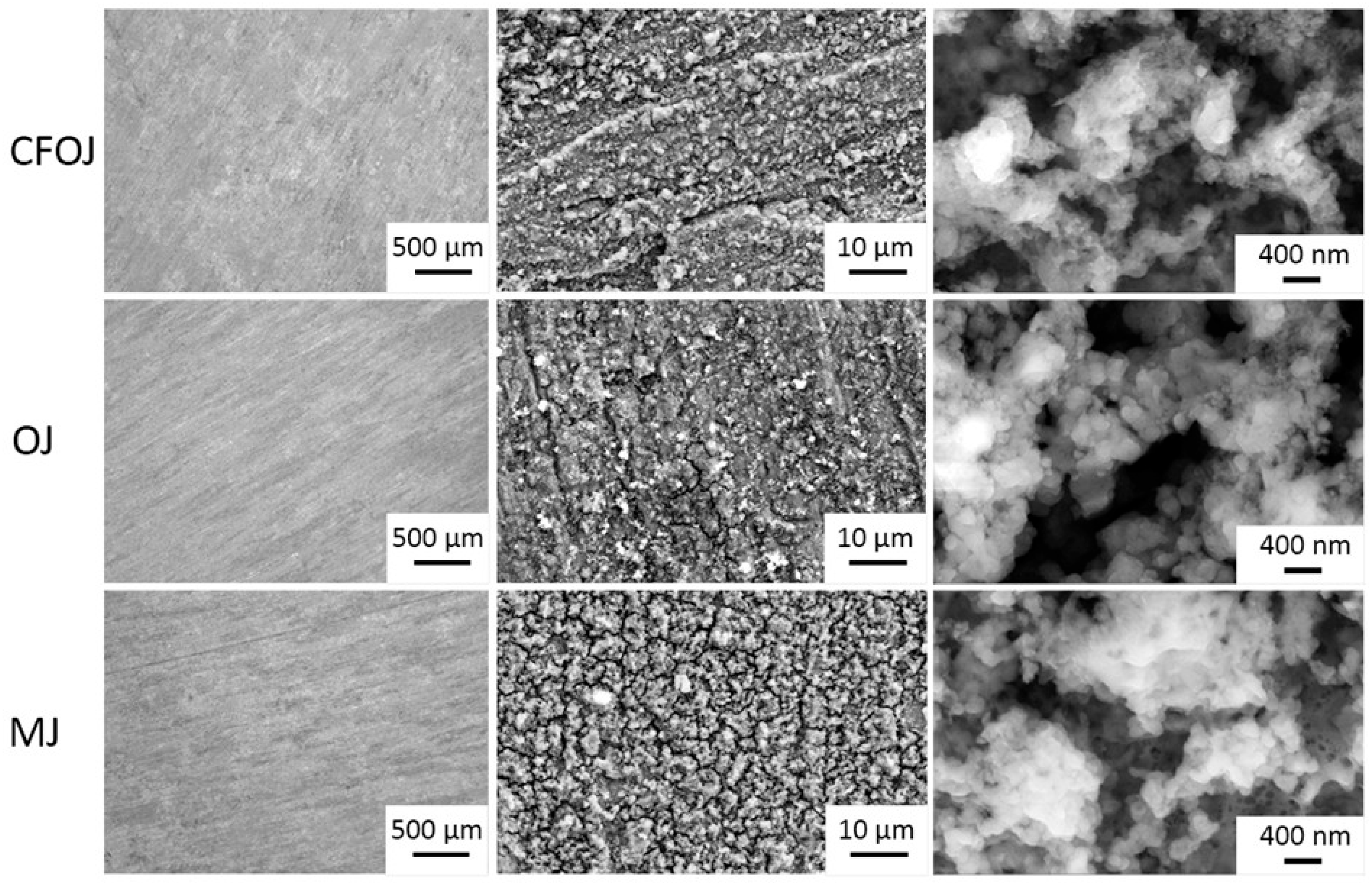 Oxygen 05 00007 g002