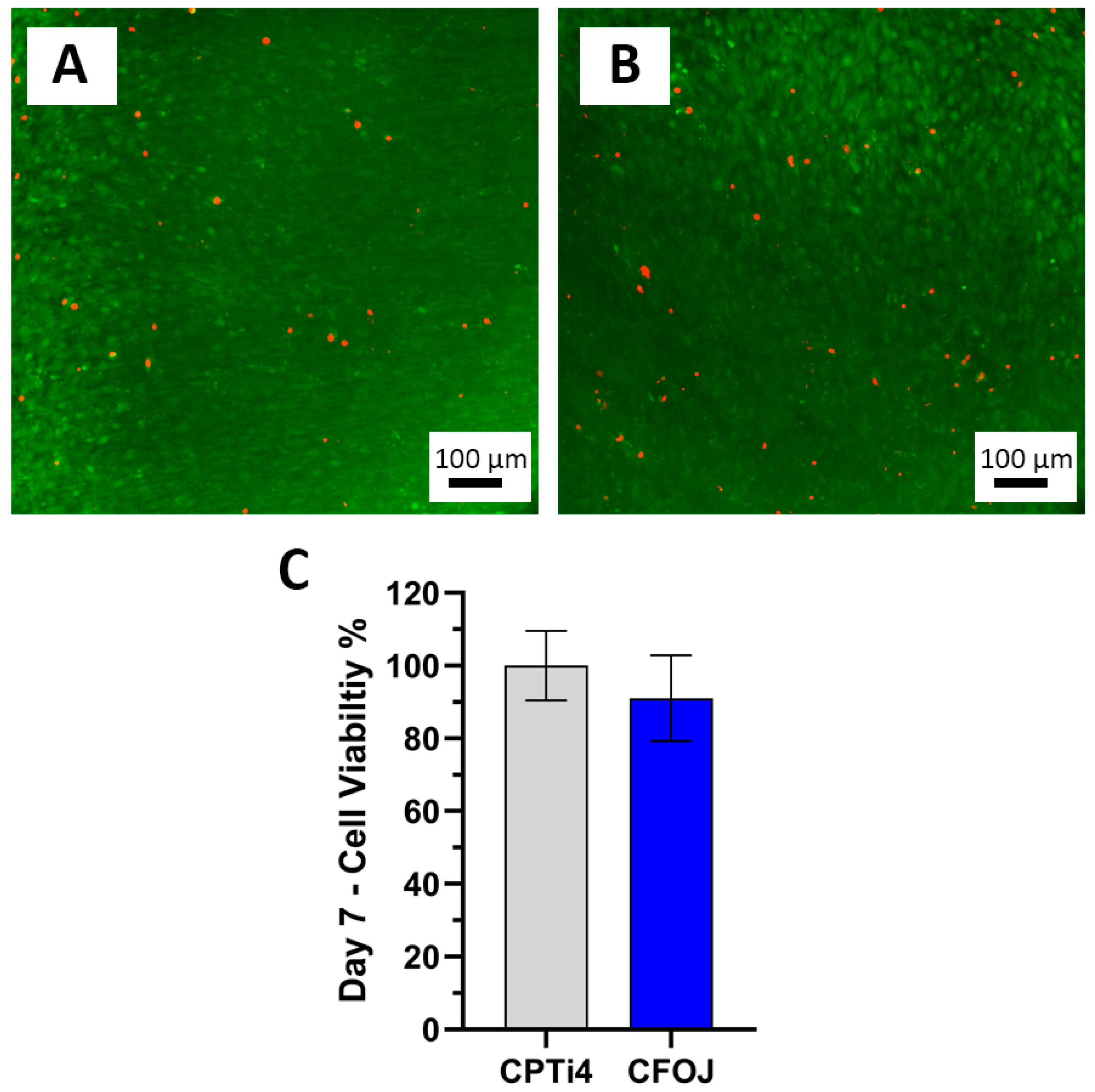 Oxygen 05 00007 g013