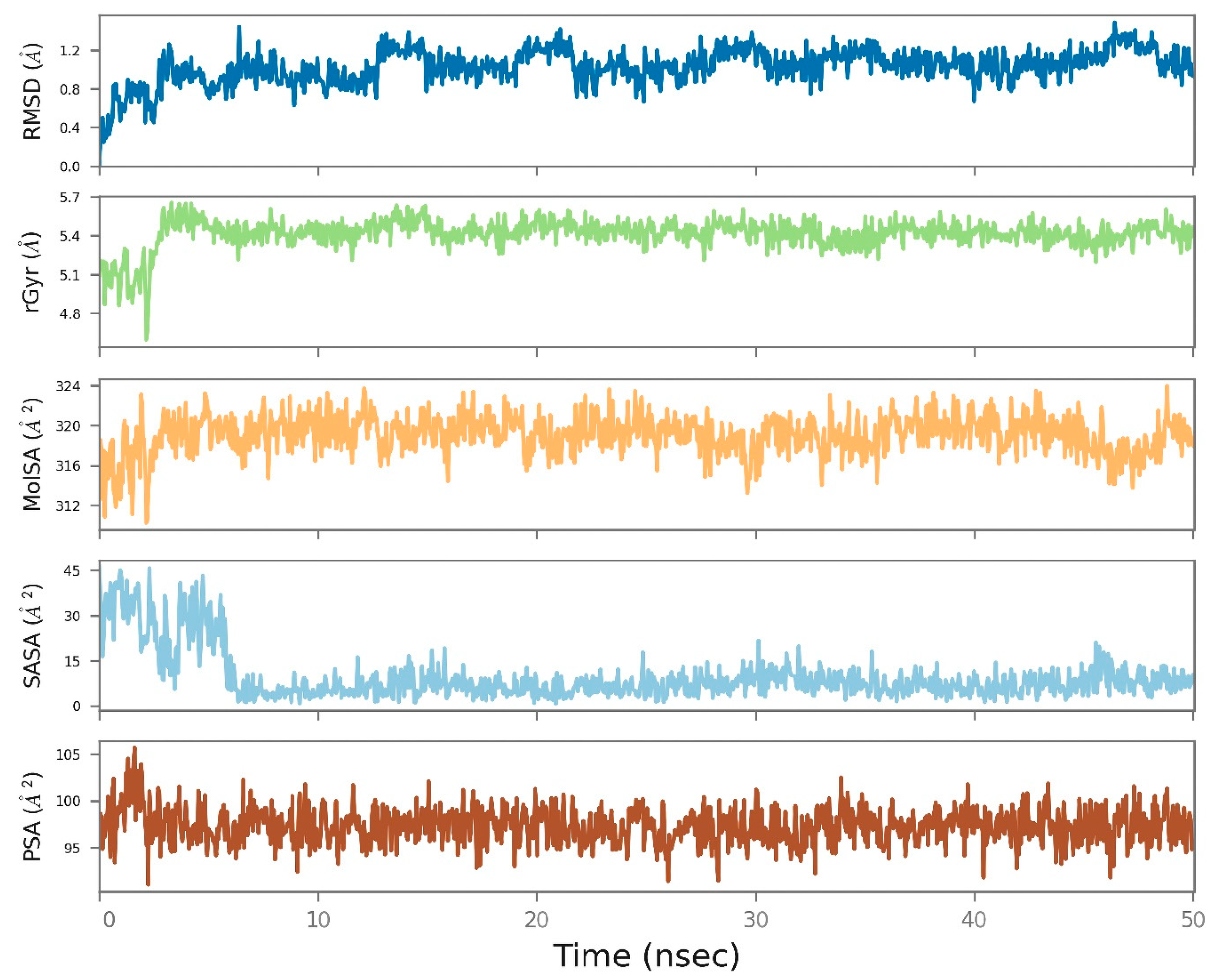 Oxygen 05 00019 g005