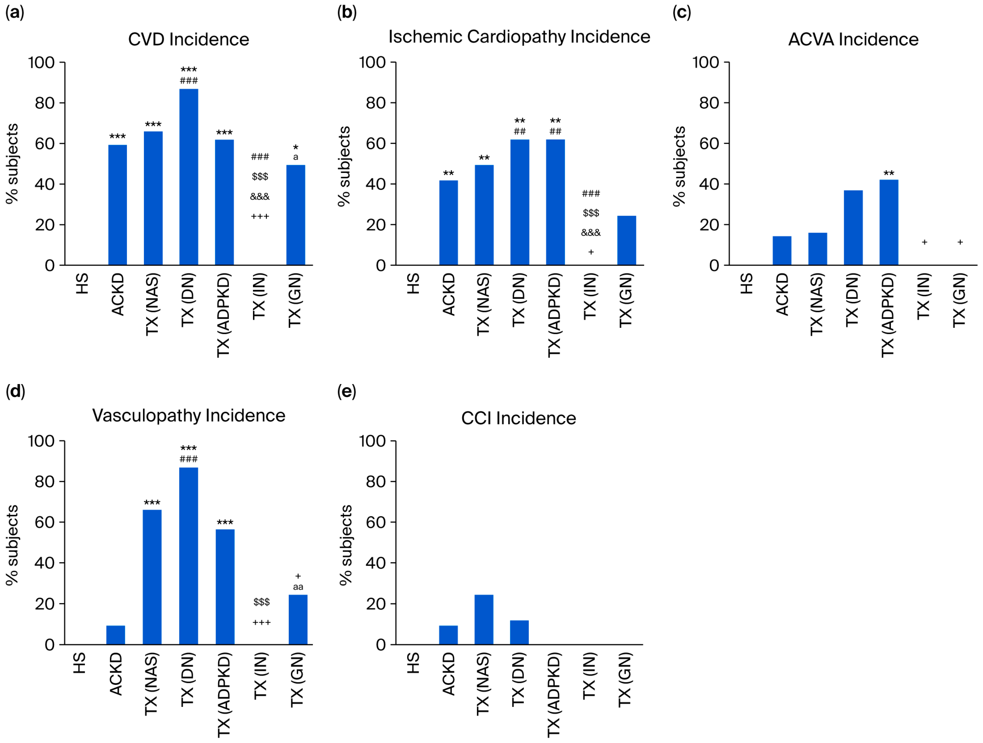 Oxygen 05 00020 g001 Oxygen 05 00020 g001