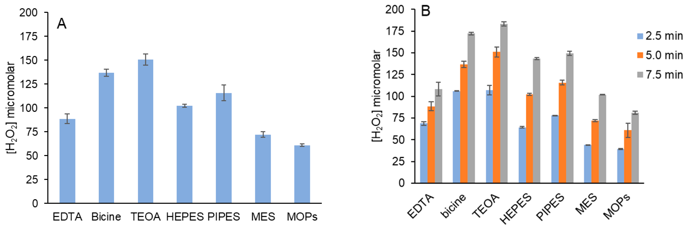 Oxygen 05 00022 g005