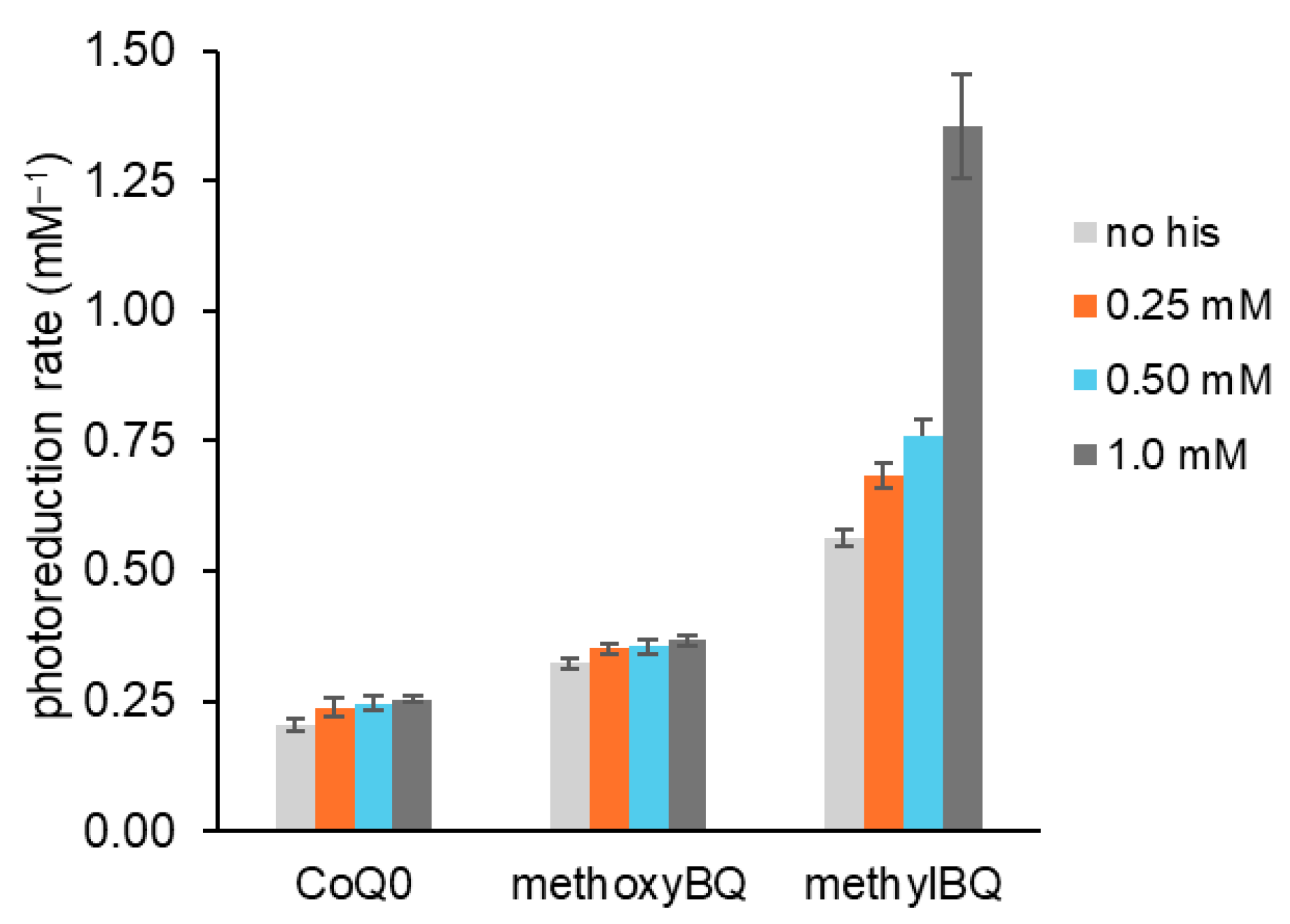 Oxygen 05 00022 g006