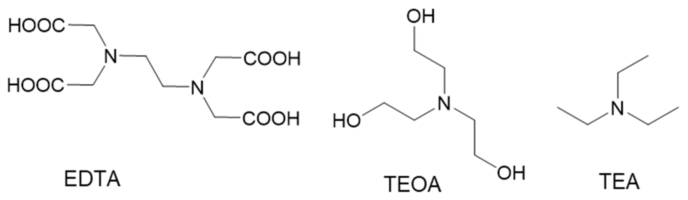 Oxygen 05 00022 sch002