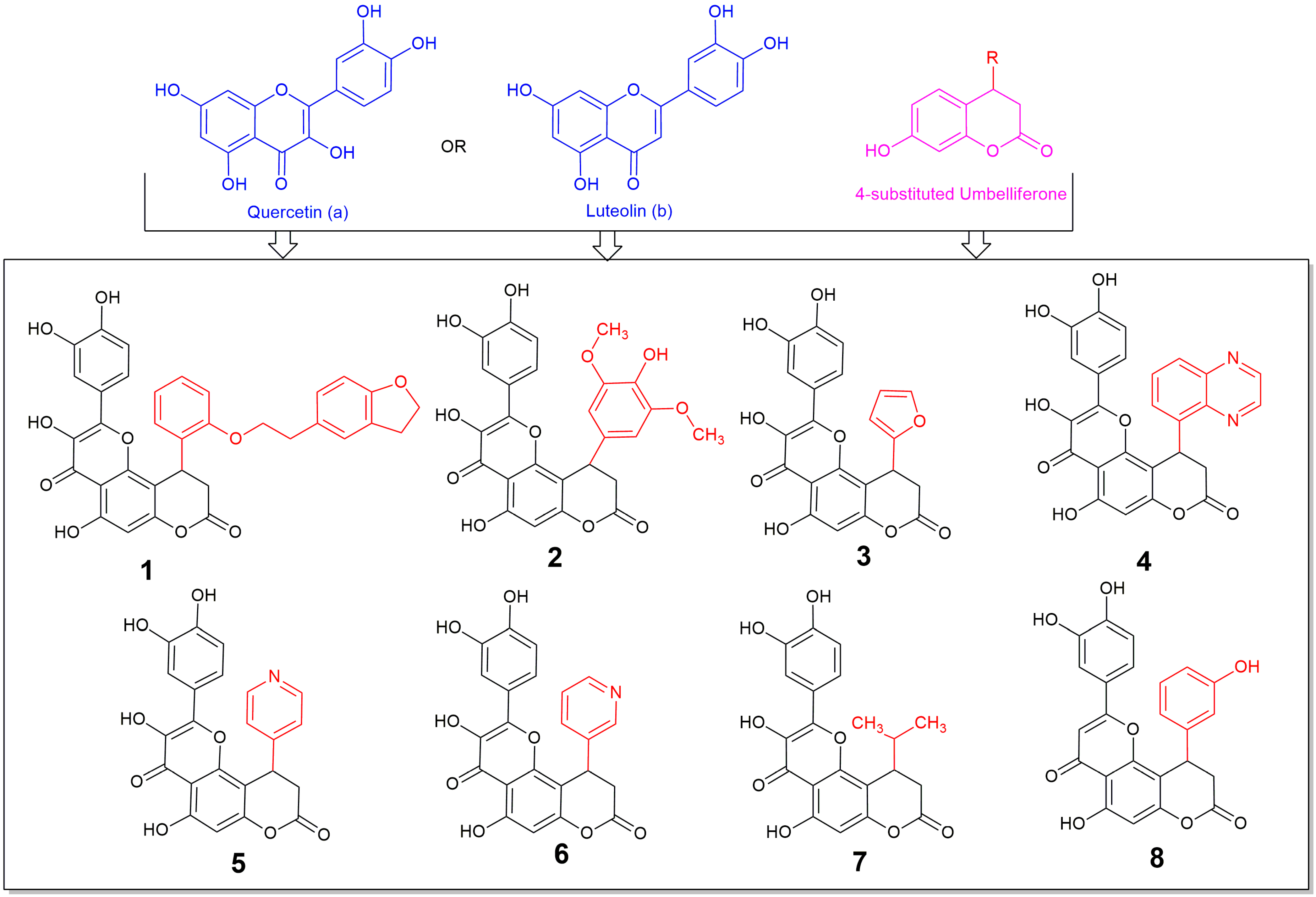 Oxygen 06 00003 g001