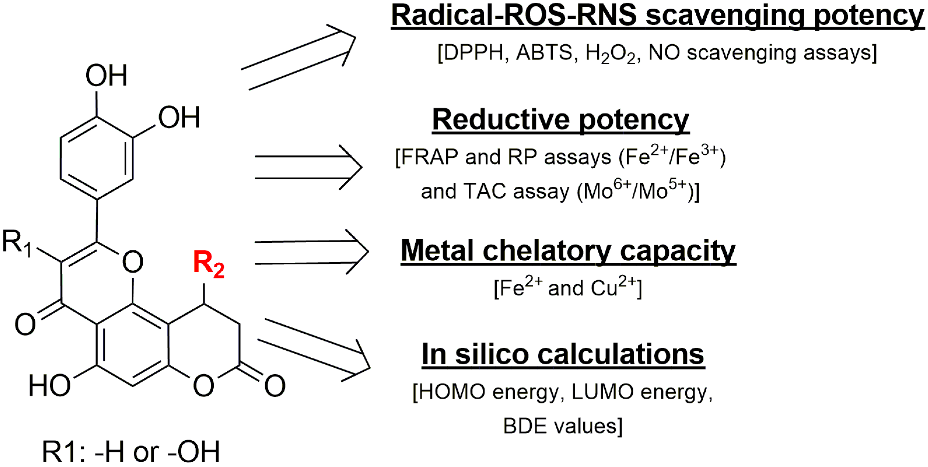 Oxygen 06 00003 g005
