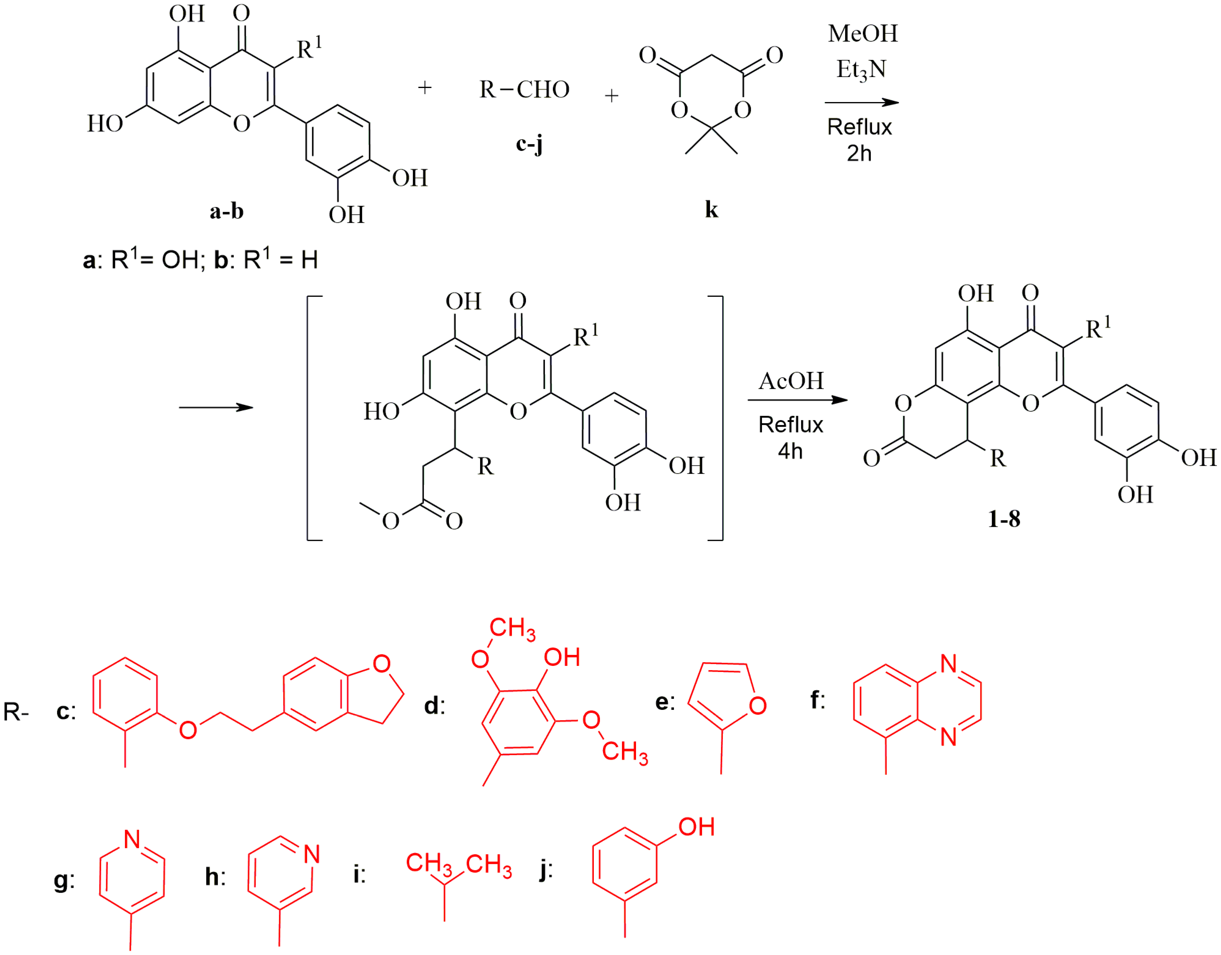 Oxygen 06 00003 sch001