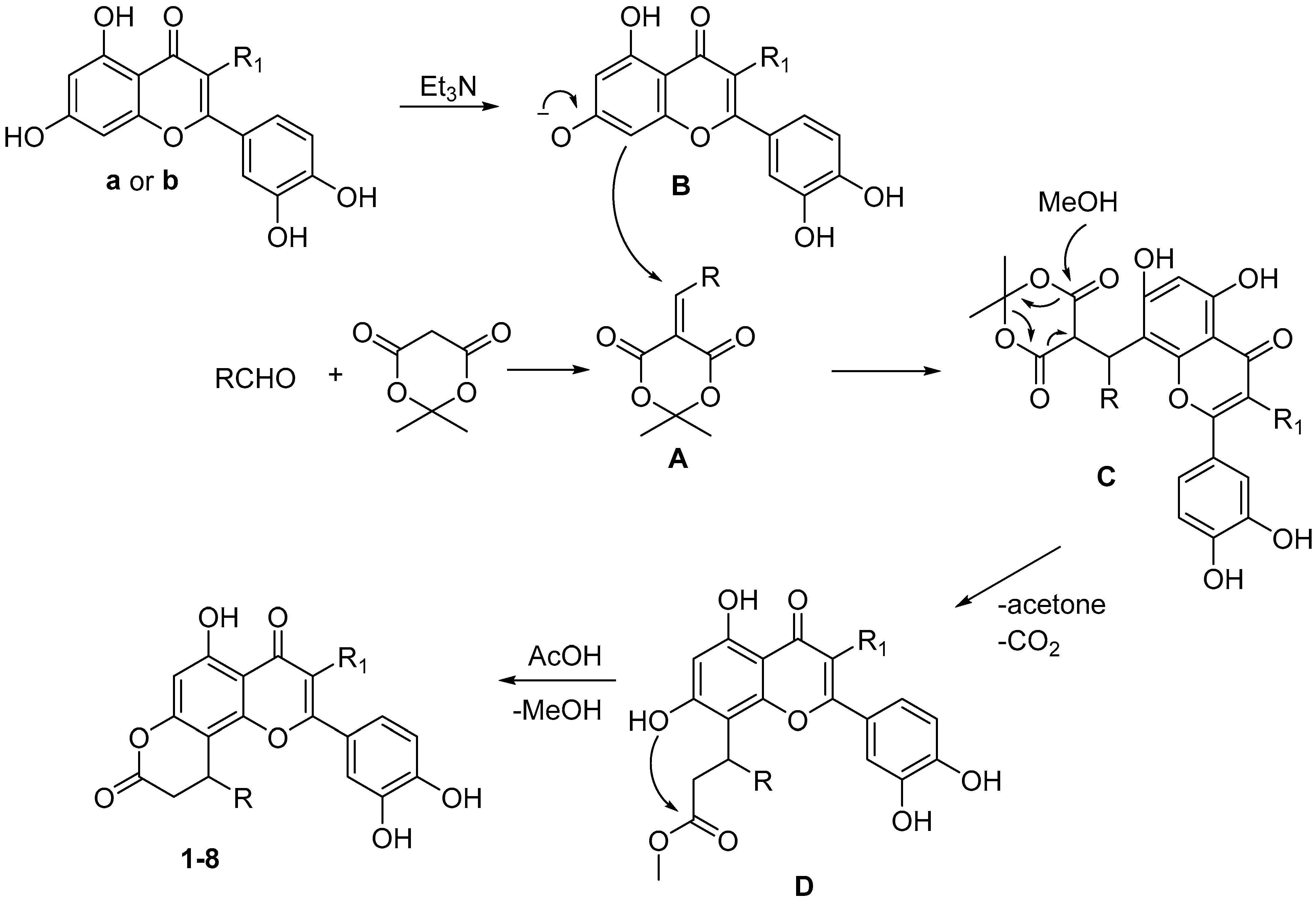 Oxygen 06 00003 sch002