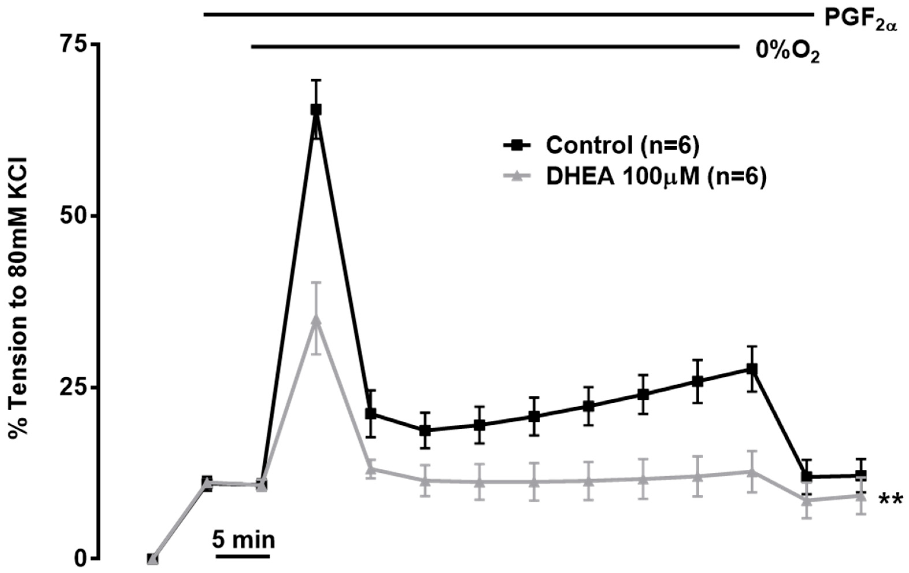 Oxygen 06 00004 g011