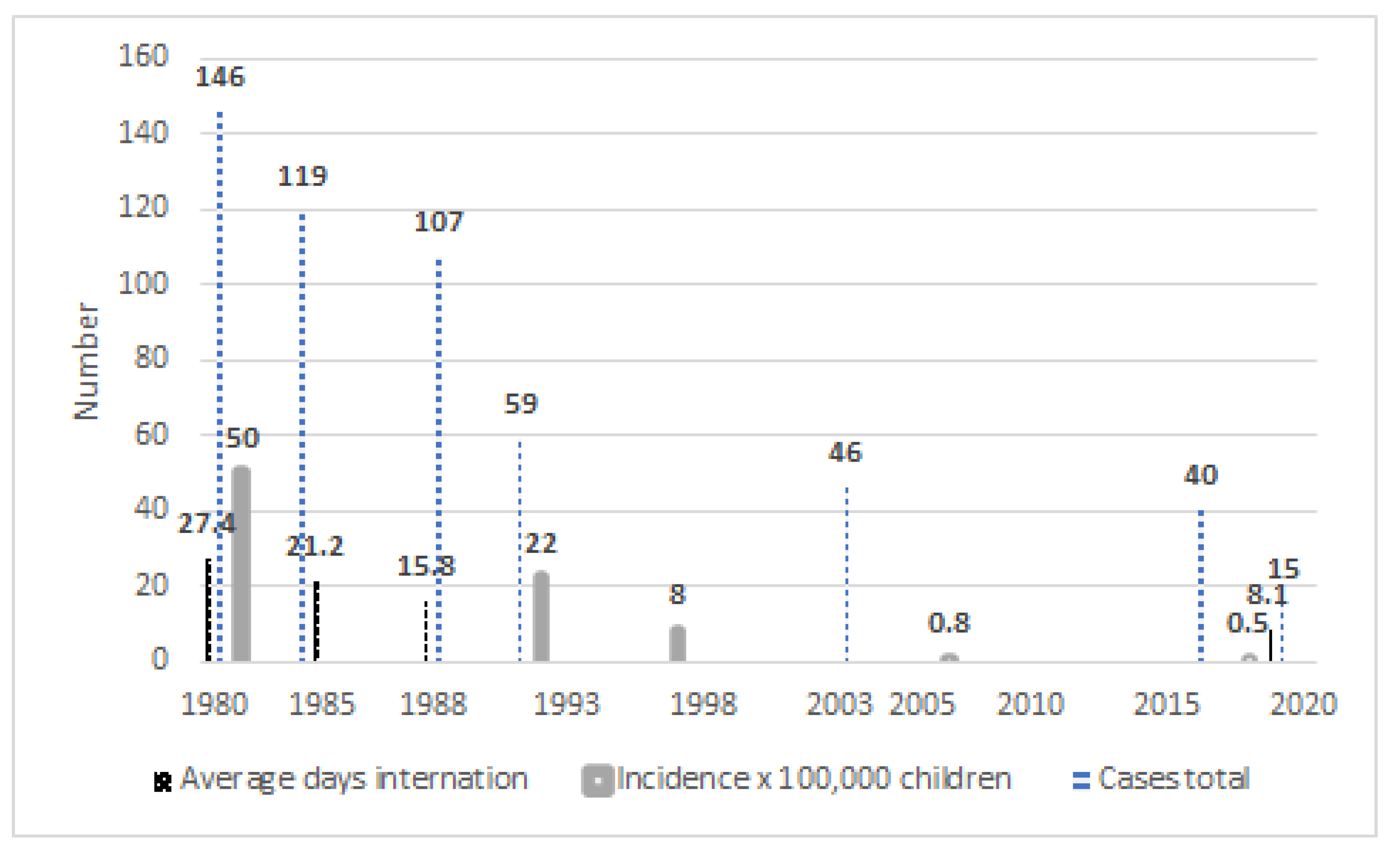 Parasitologia 01 00019 g004