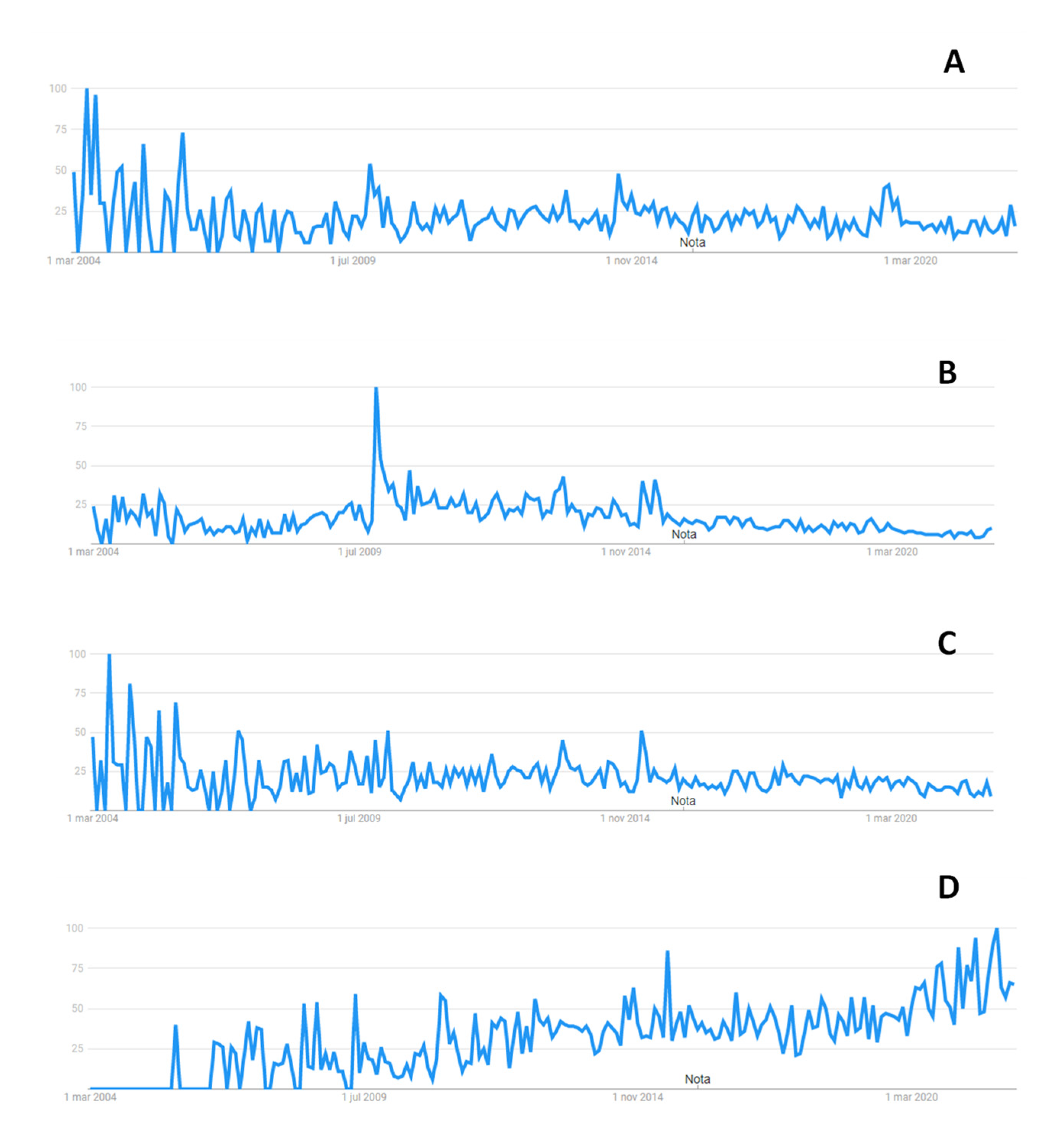 Parasitologia 02 00015 g002