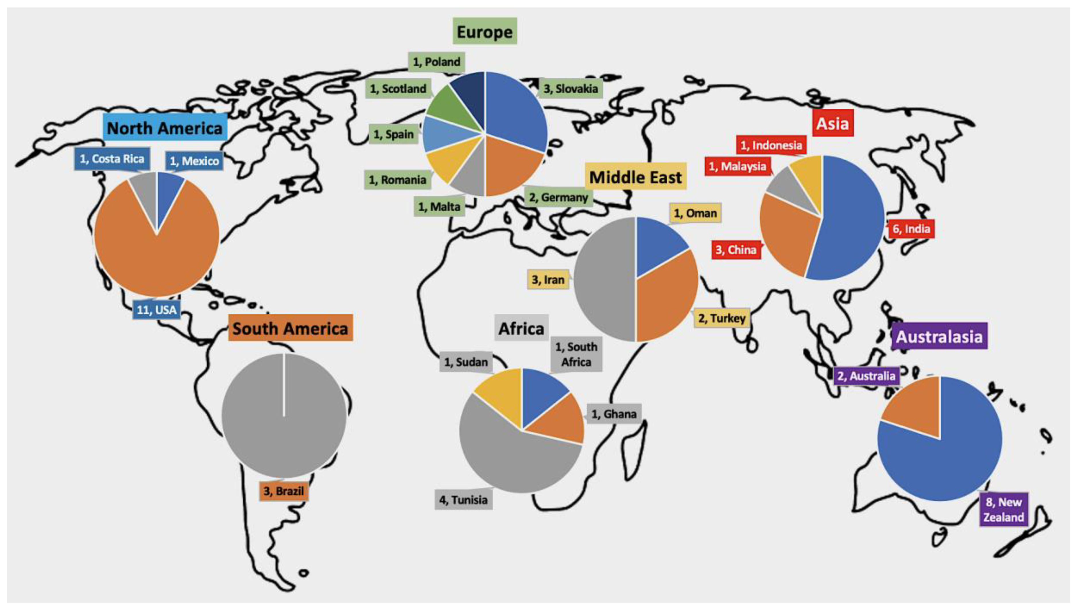 Parasitologia 02 00016 g002
