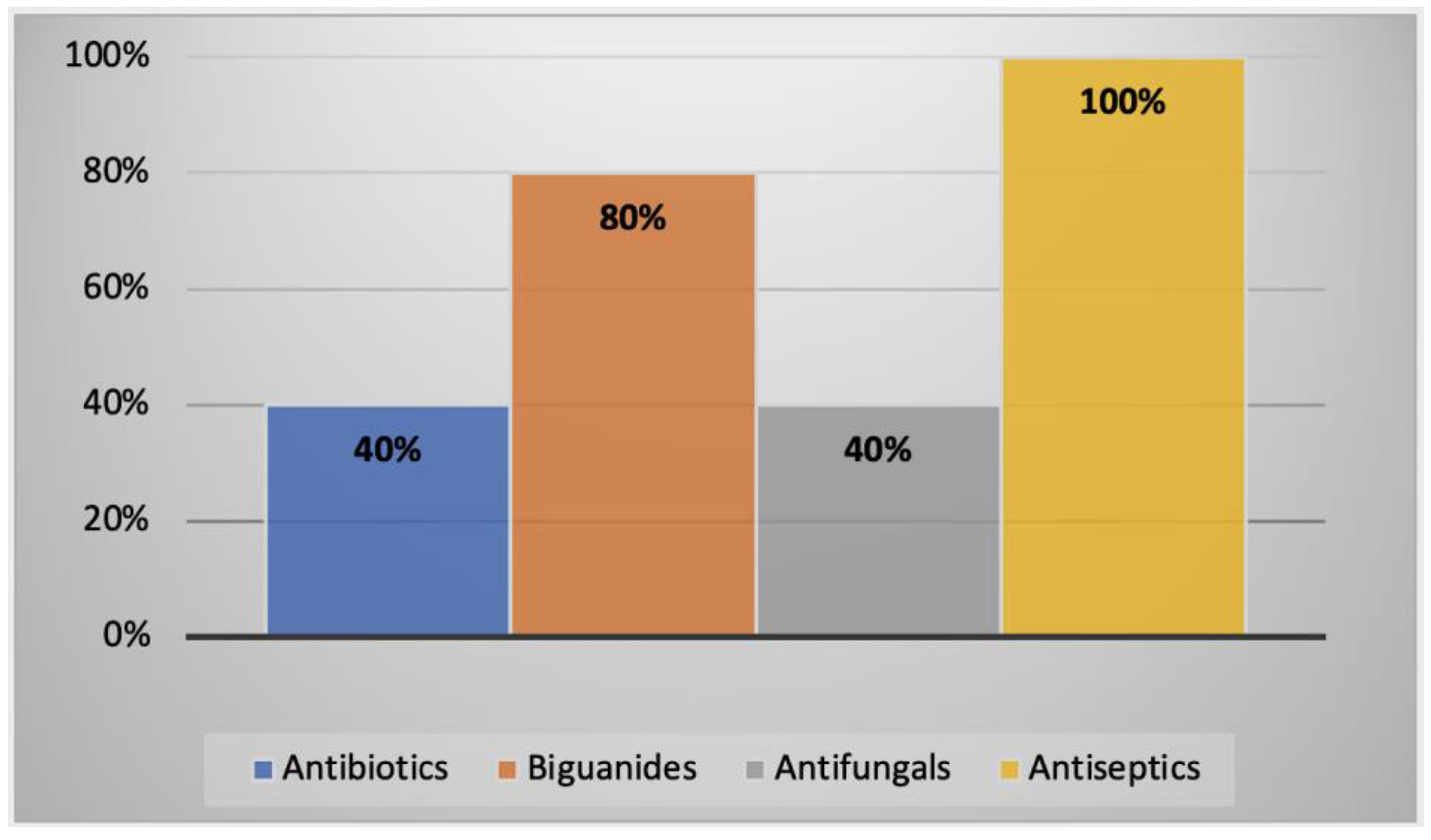 Parasitologia 02 00016 g009