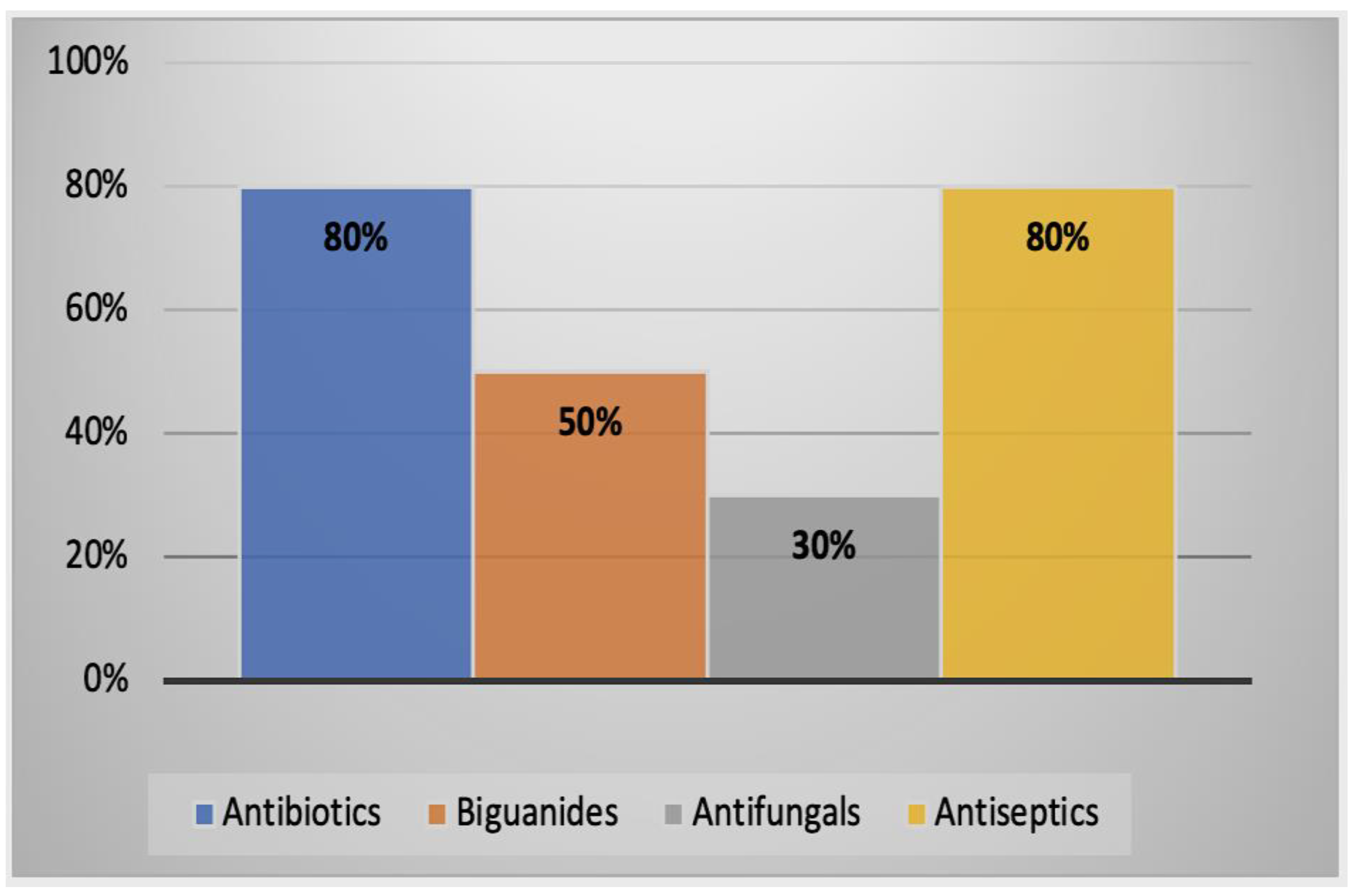 Parasitologia 02 00016 g010