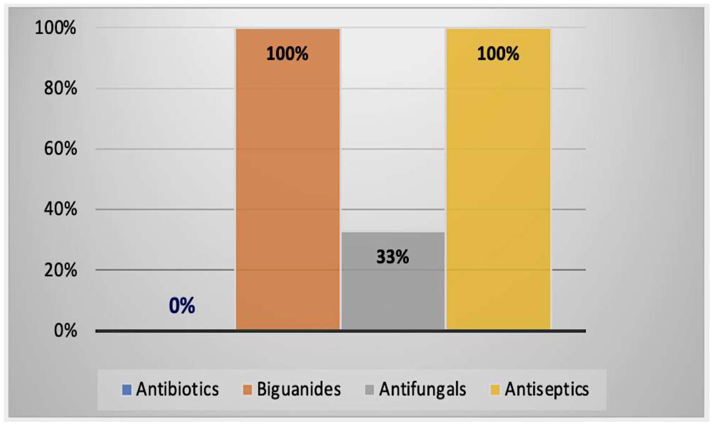 Parasitologia 02 00016 g012