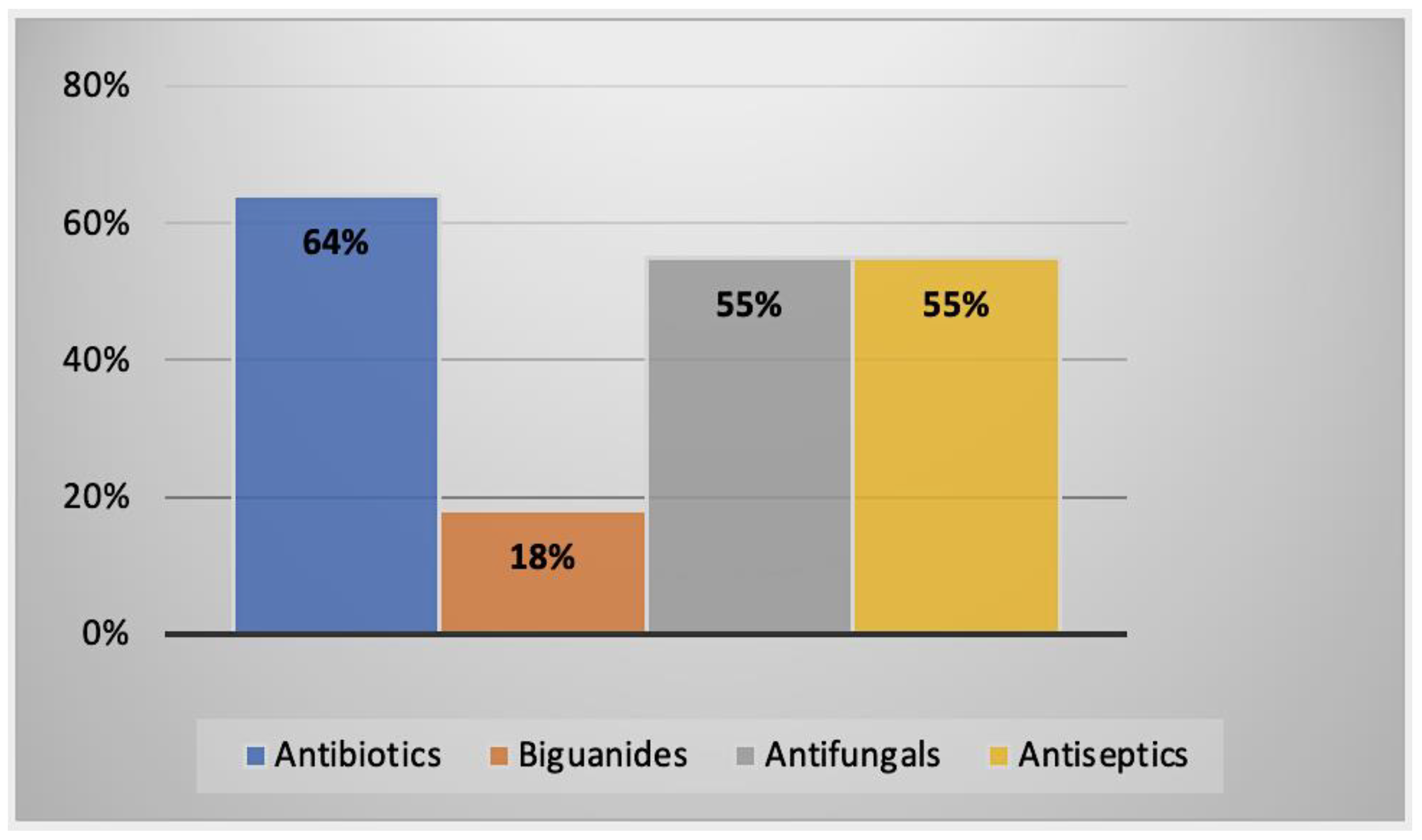 Parasitologia 02 00016 g013
