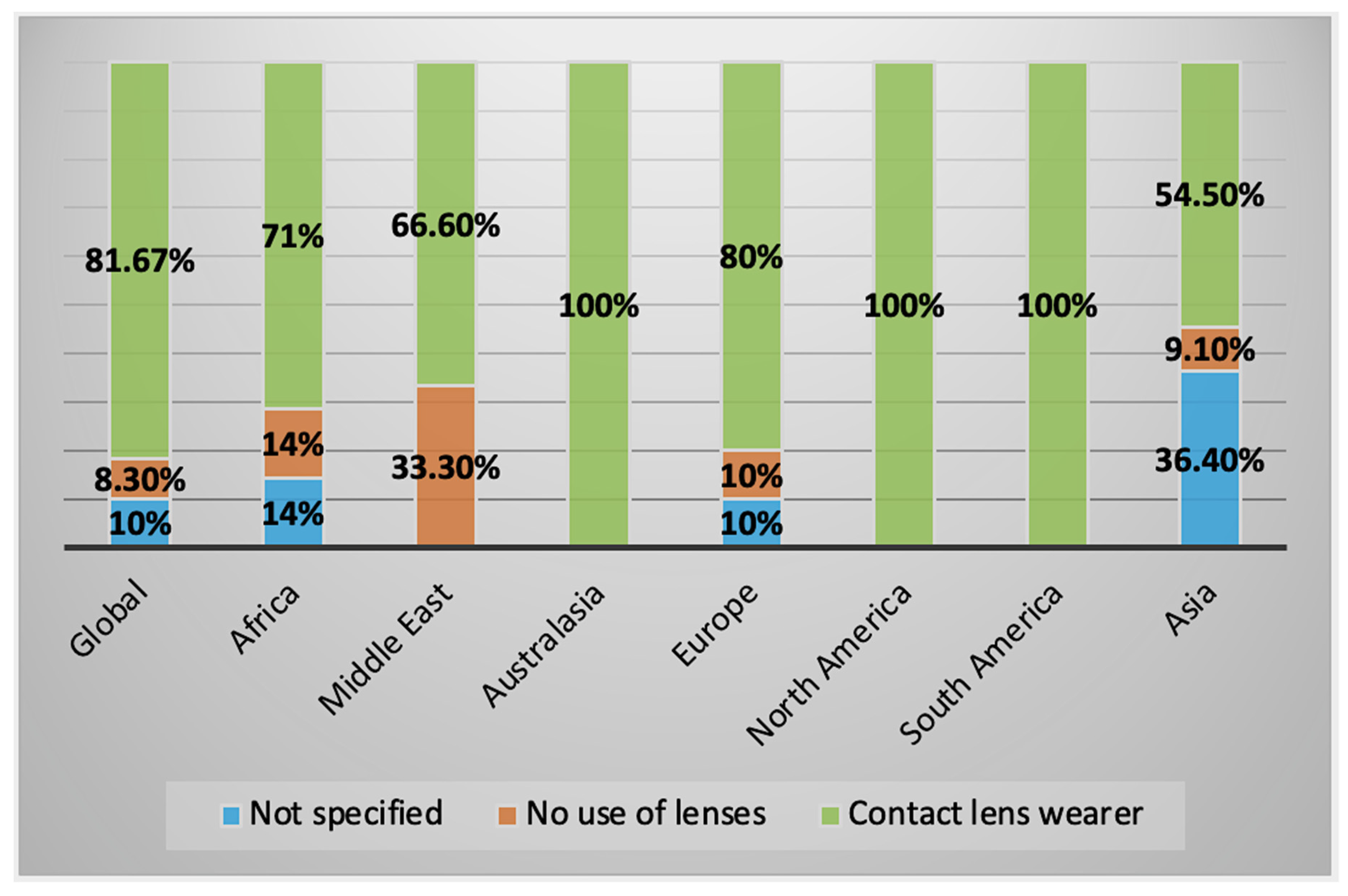 Parasitologia 02 00016 g0a2