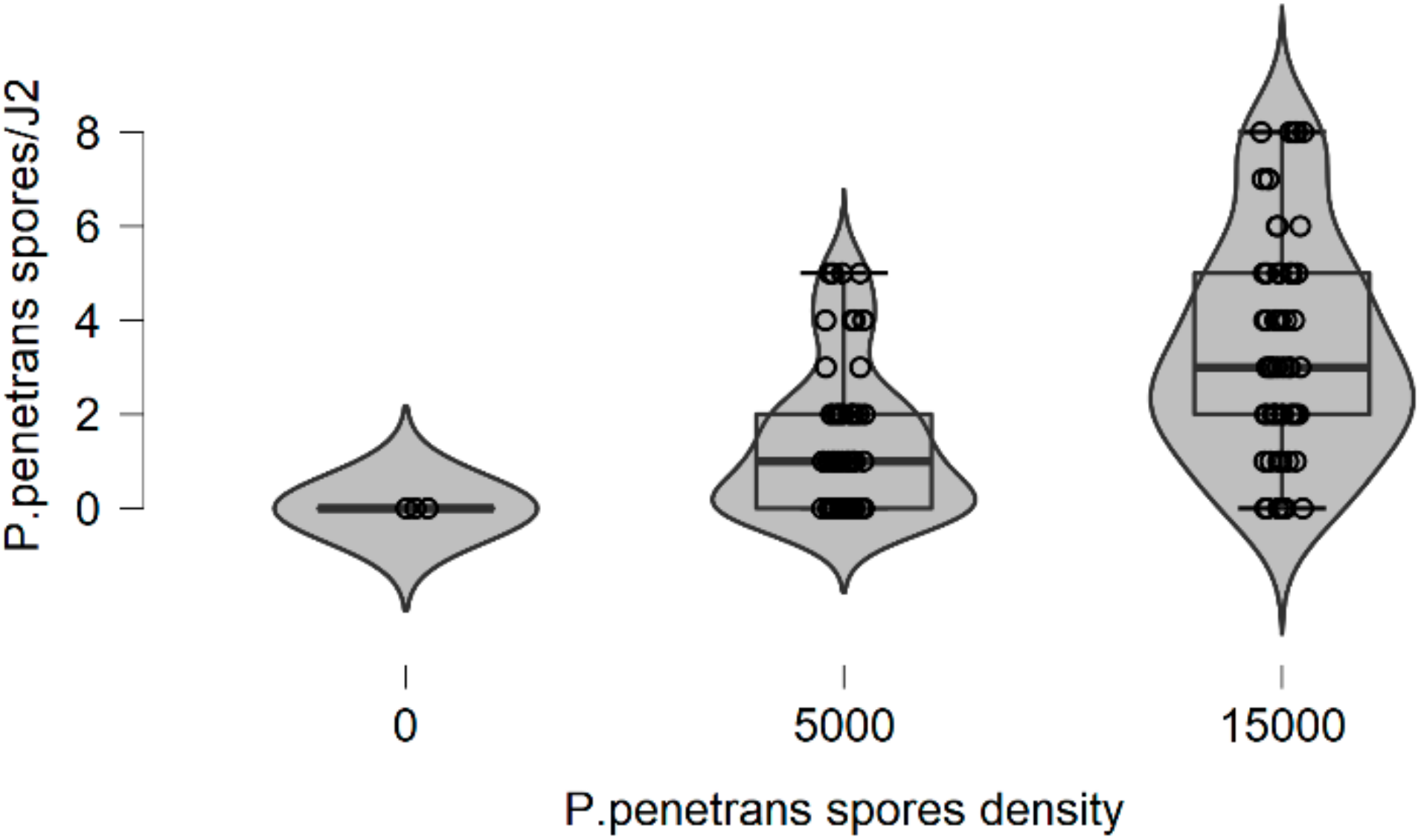 Parasitologia 02 00018 g009