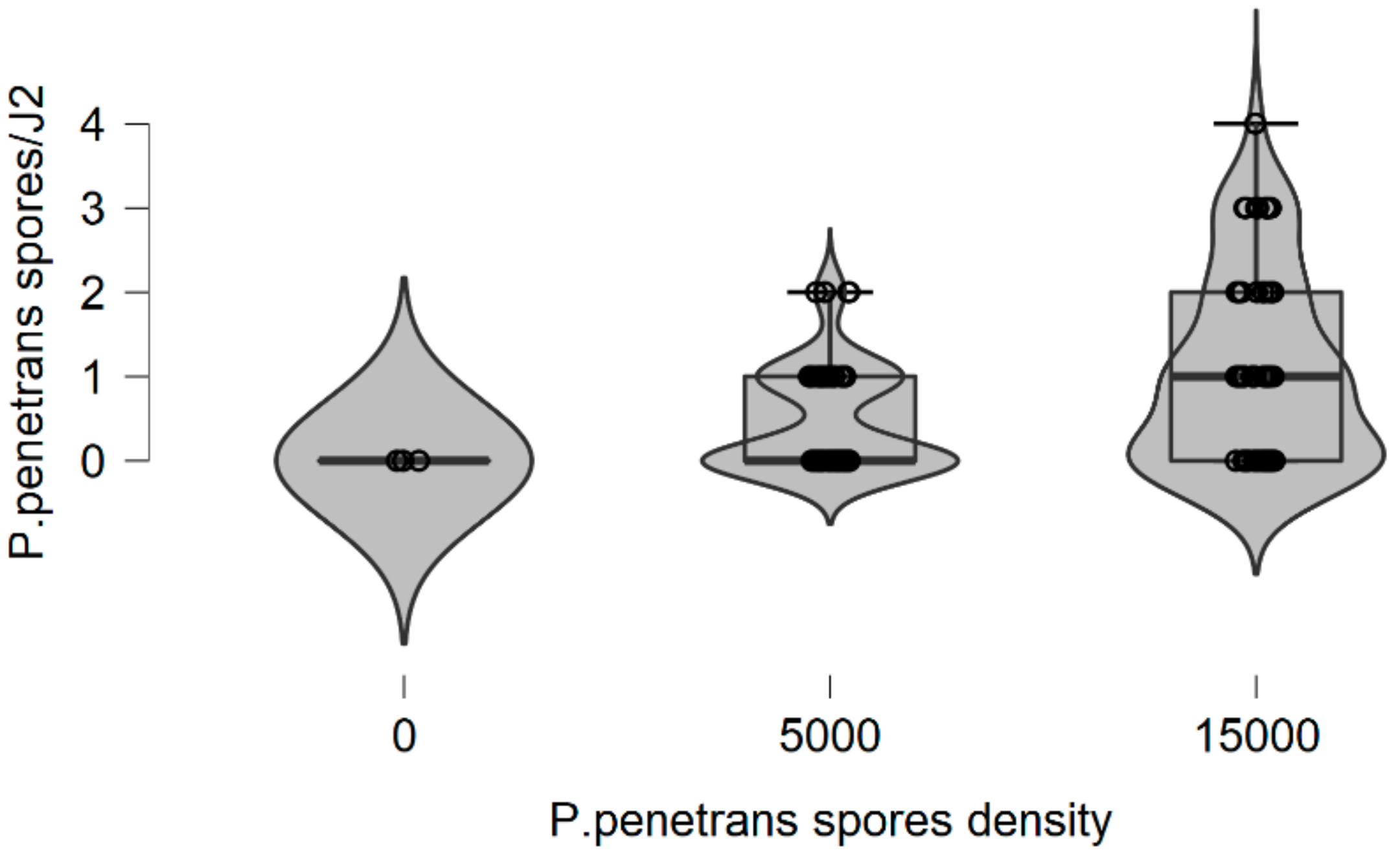 Parasitologia 02 00018 g012