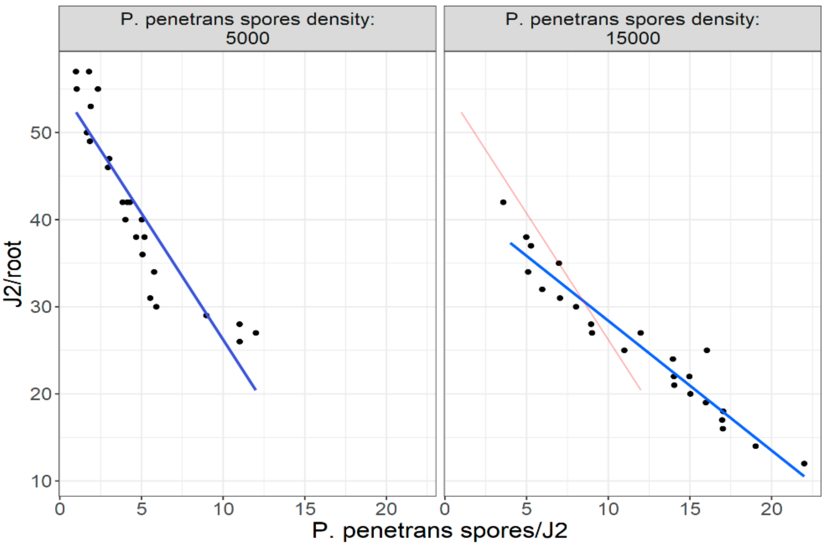 Parasitologia 02 00018 g017