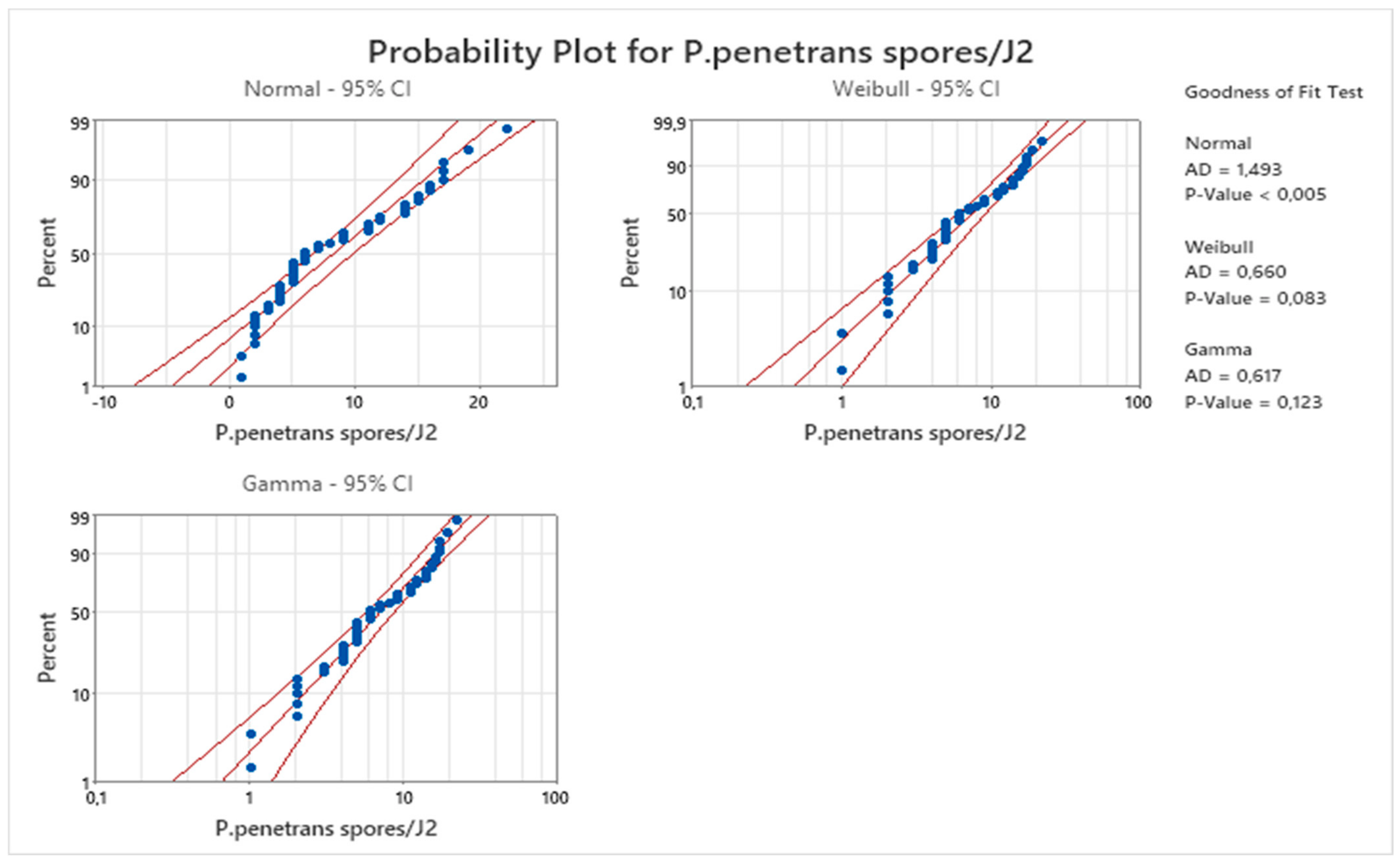 Parasitologia 02 00018 g020
