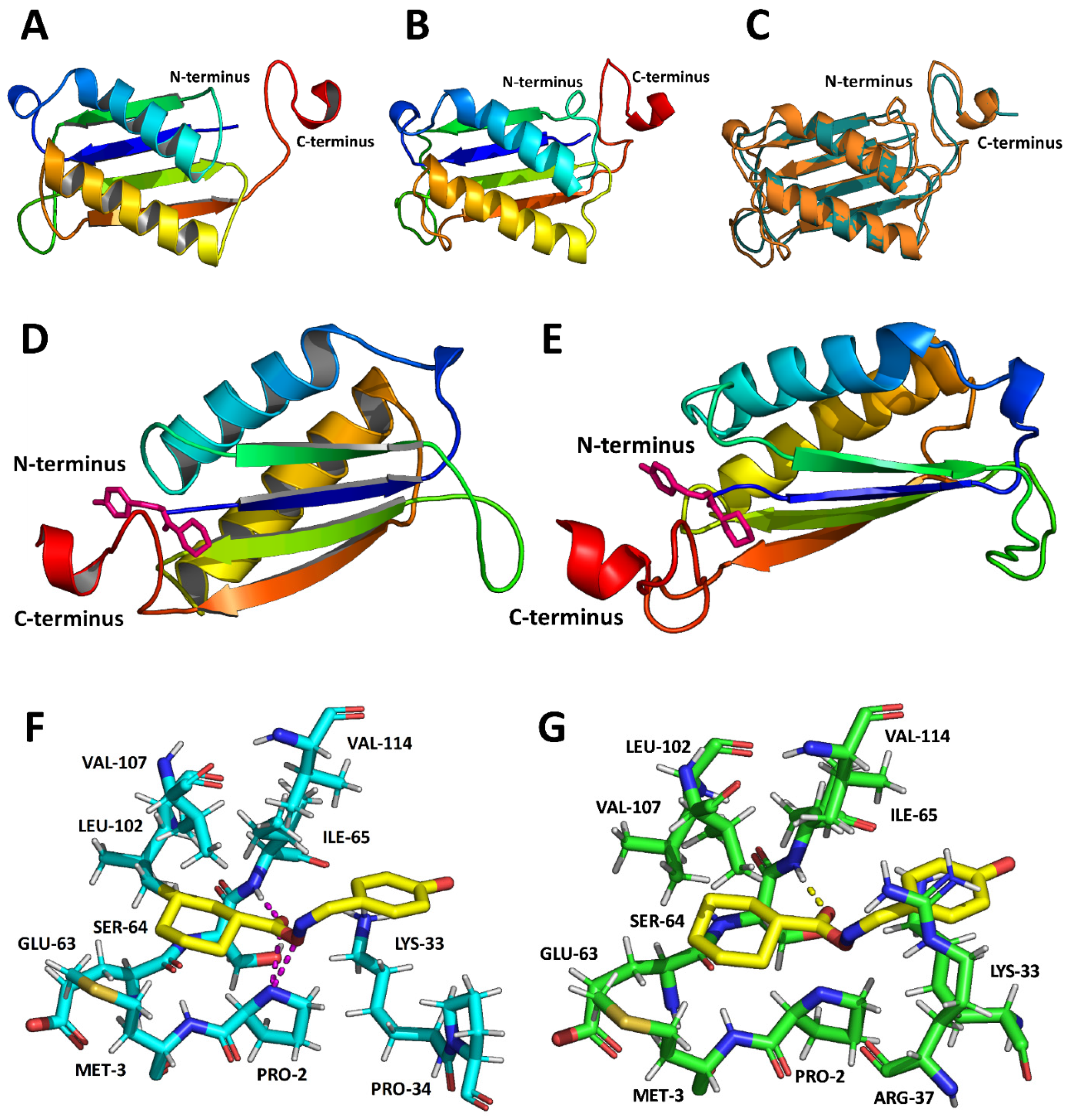 Parasitologia 02 00028 g003