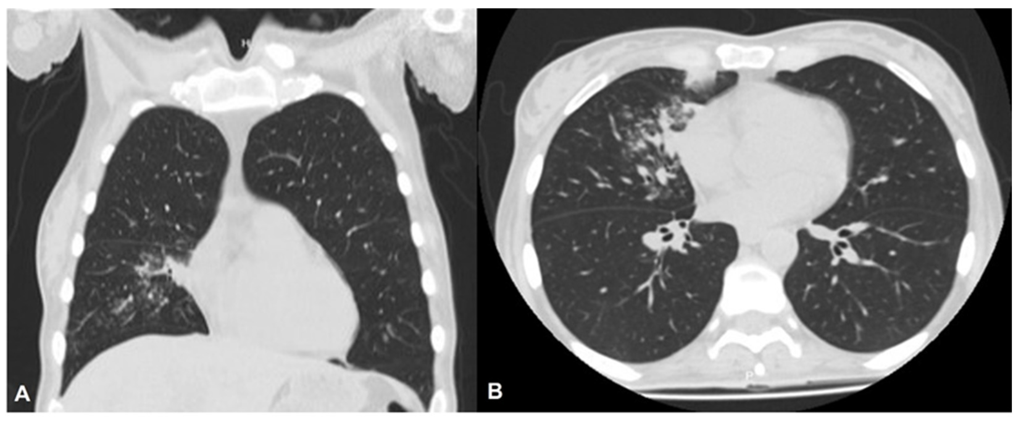 Parasitologia 03 00006 g001 Parasitologia 03 00006 g001