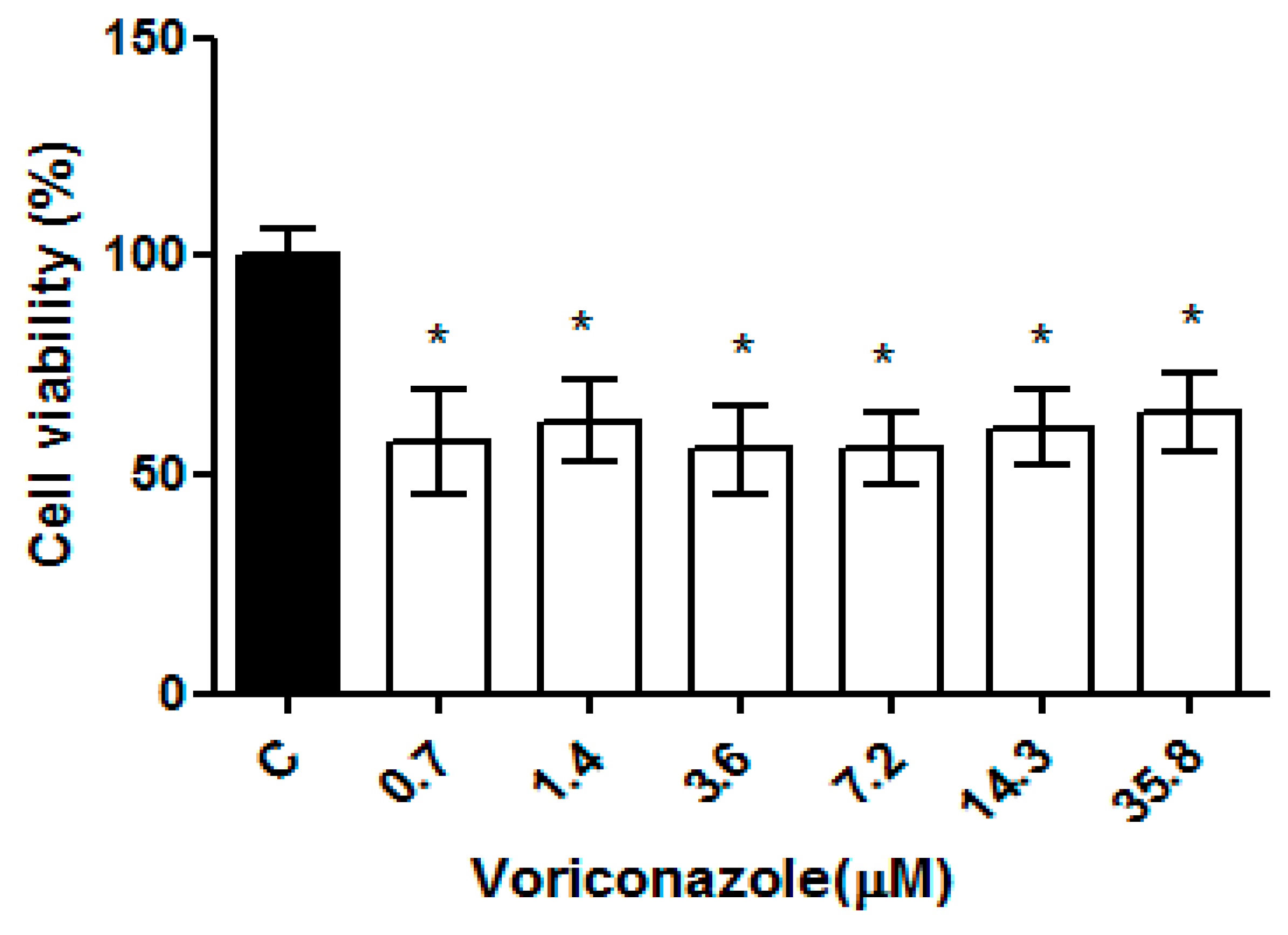 Parasitologia 03 00020 g004