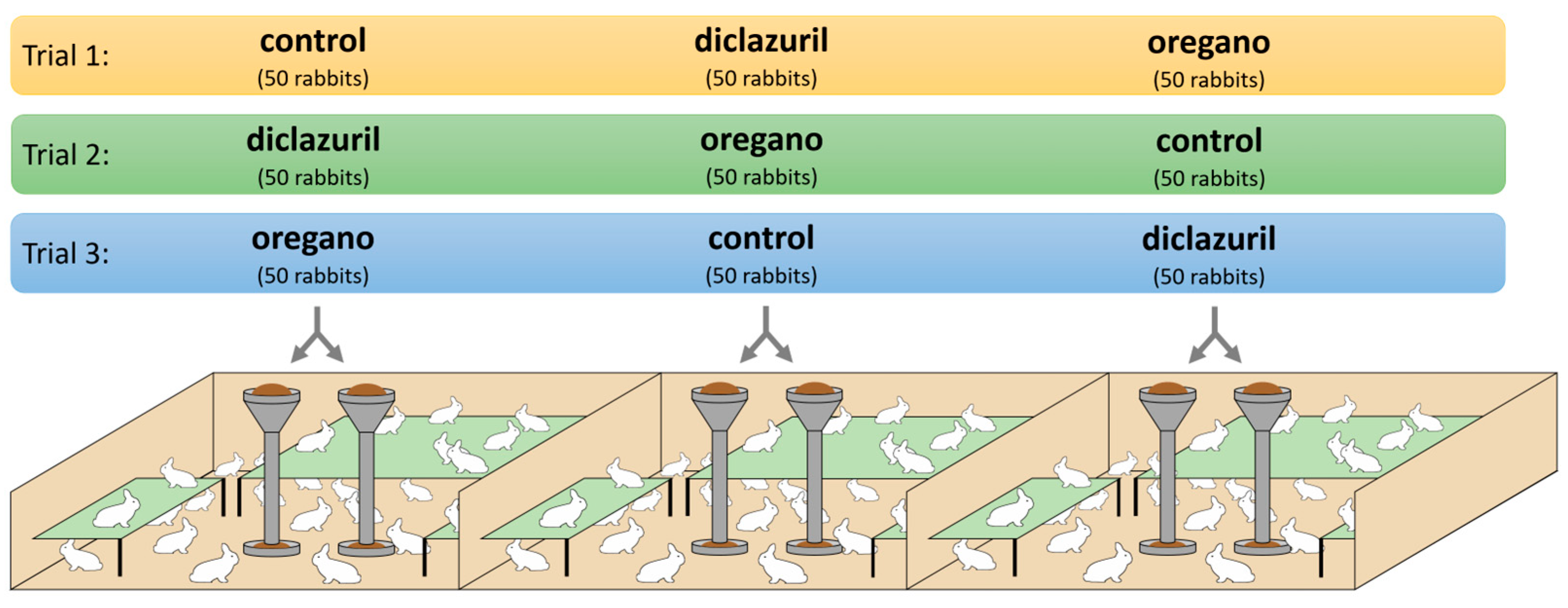 Parasitologia 04 00004 g002