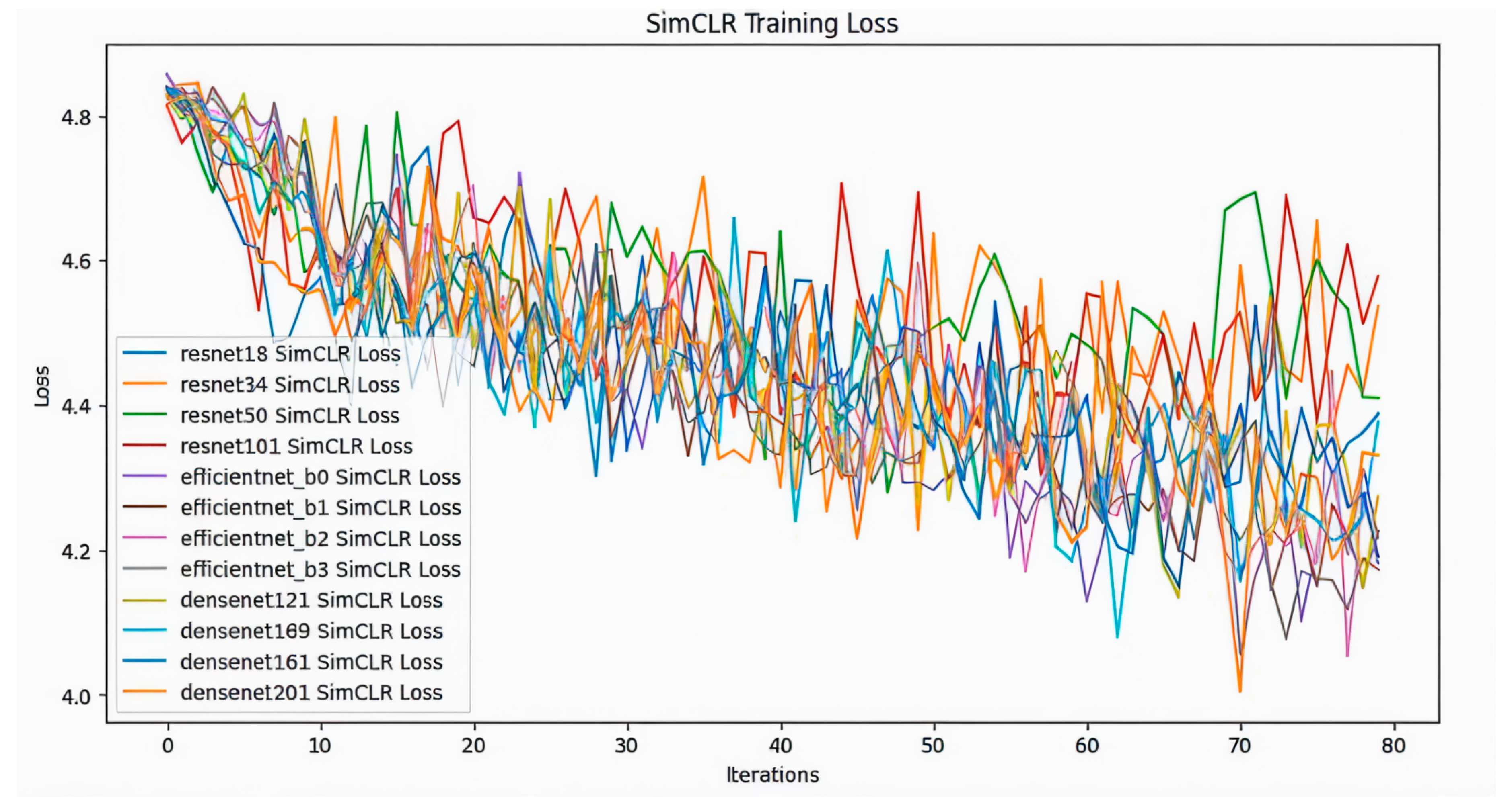 Parasitologia 05 00023 g002