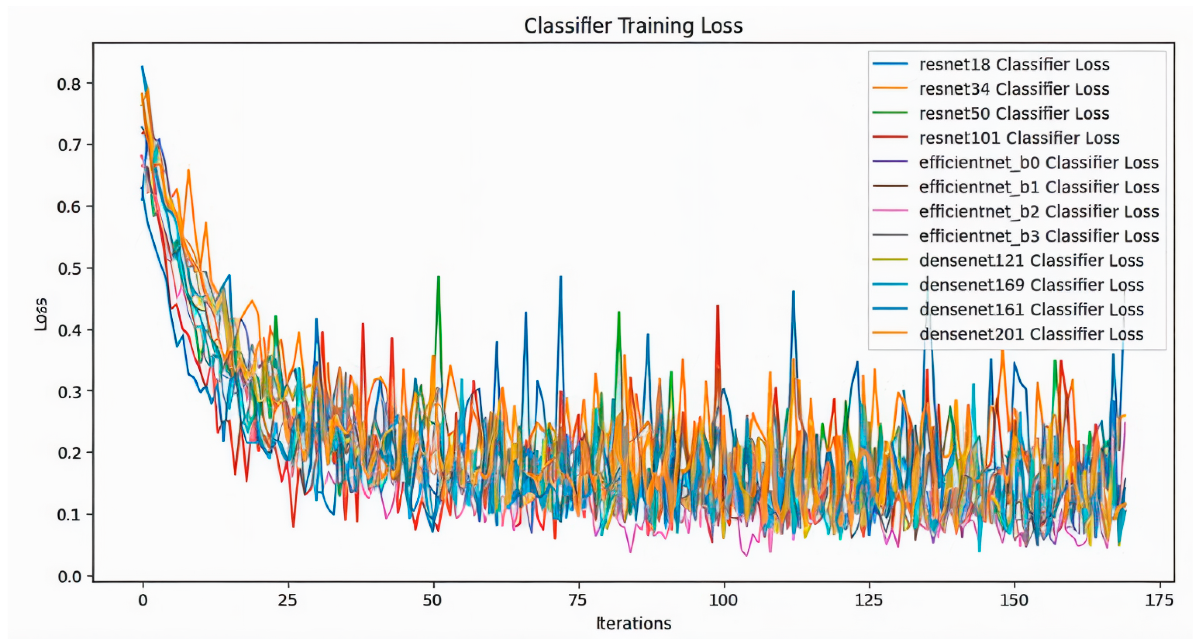 Parasitologia 05 00023 g003