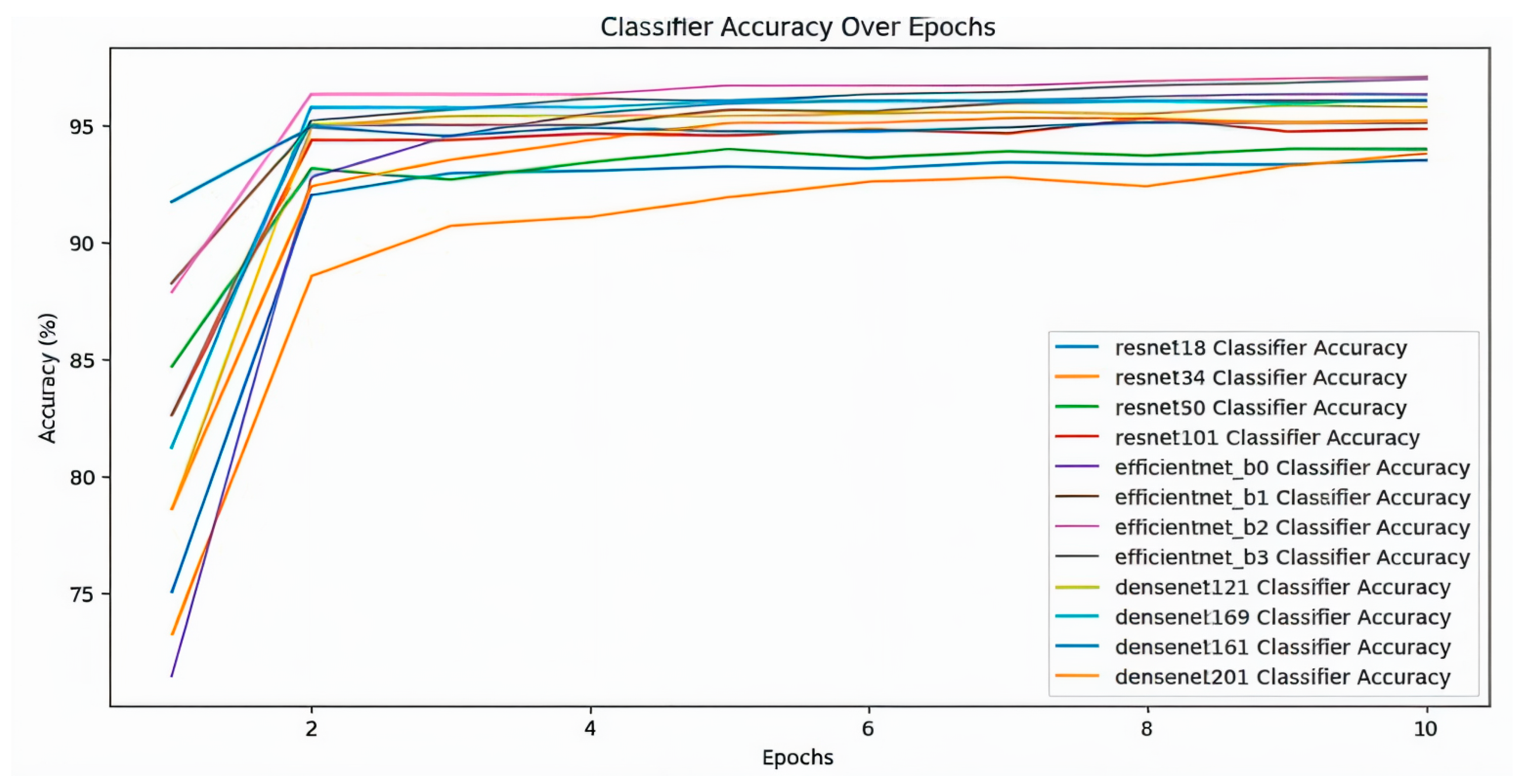 Parasitologia 05 00023 g004