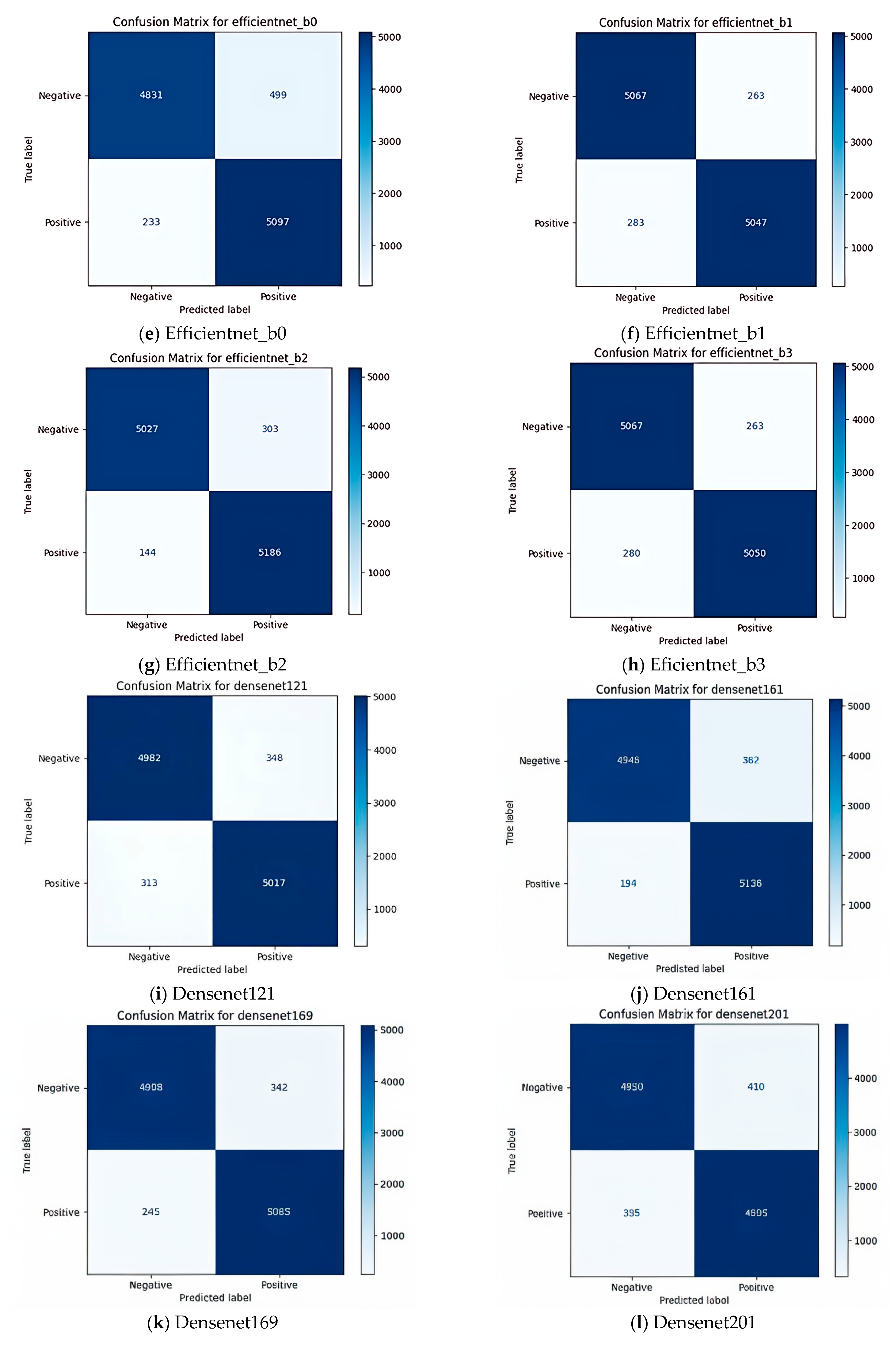Parasitologia 05 00023 g005b