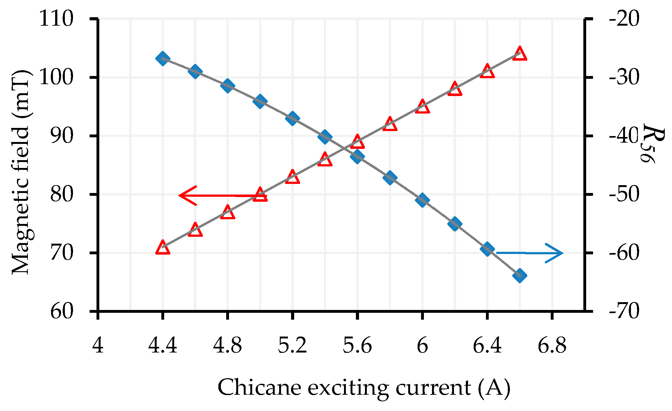 Particles 02 00003 g004