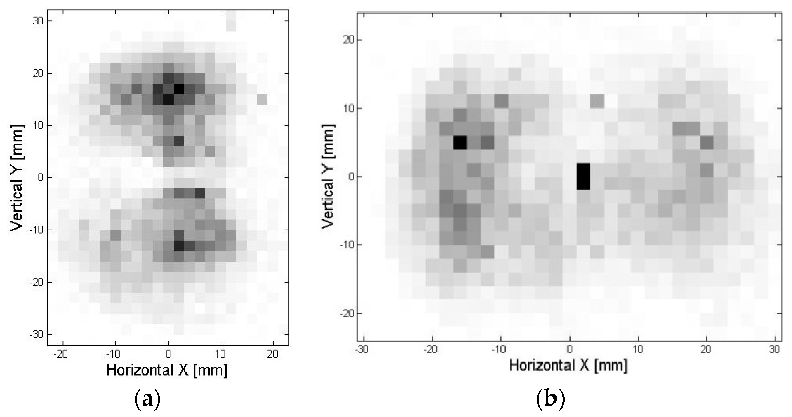 Particles 02 00003 g009