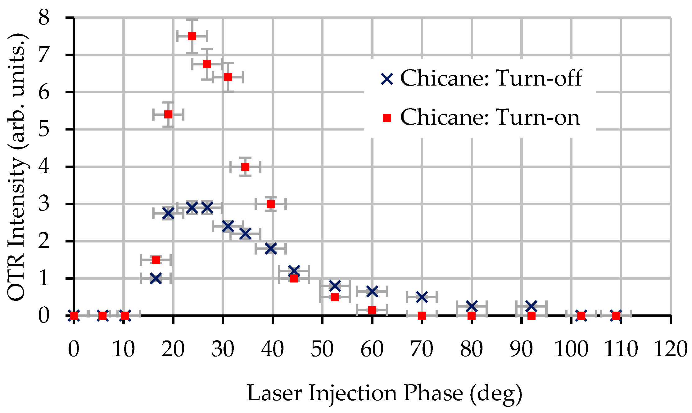 Particles 02 00003 g011