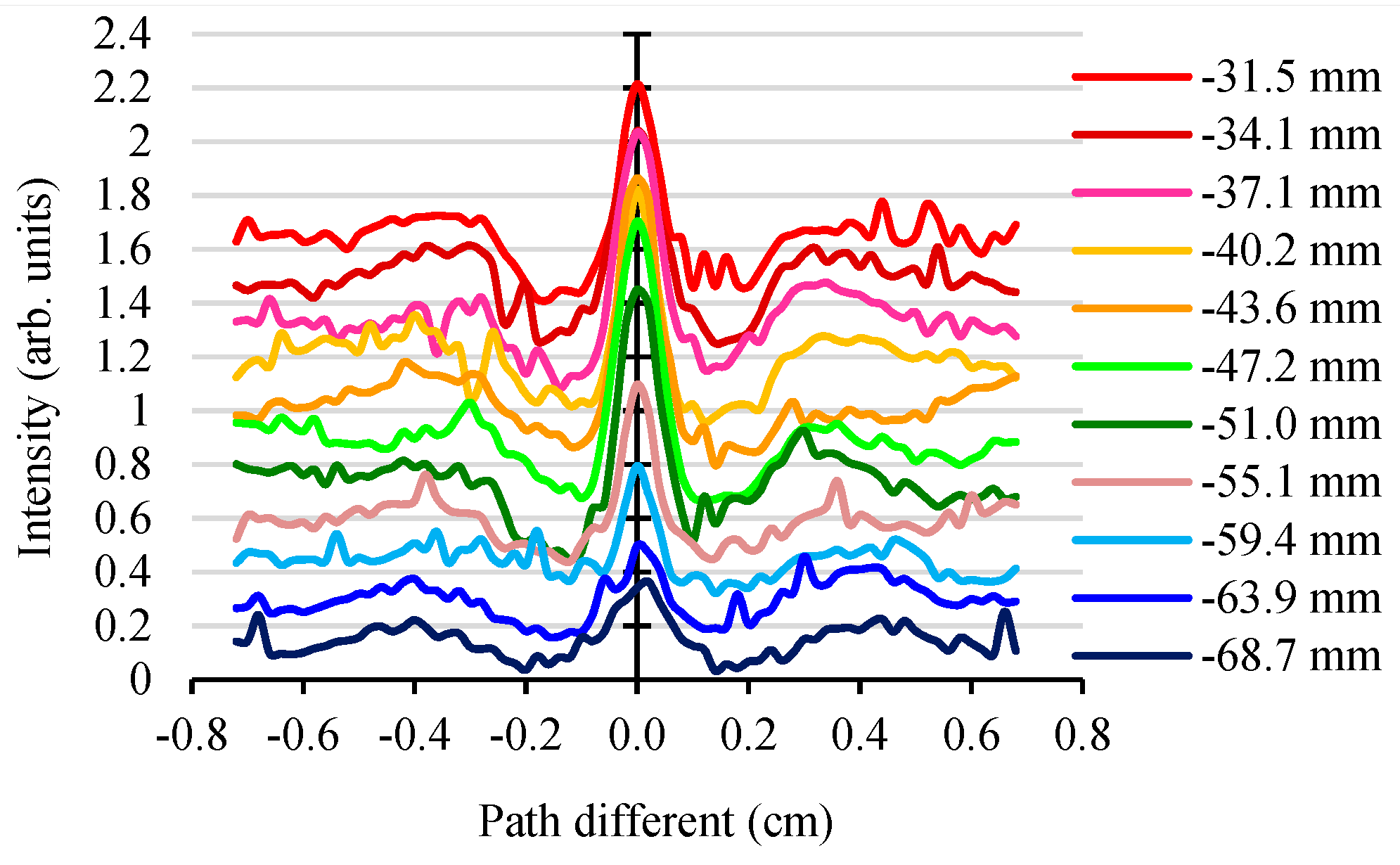Particles 02 00003 g012
