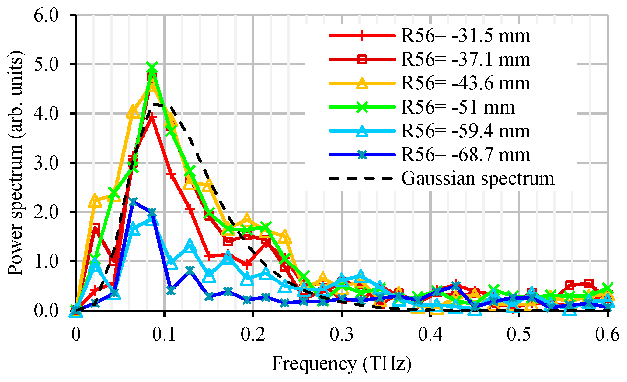 Particles 02 00003 g013